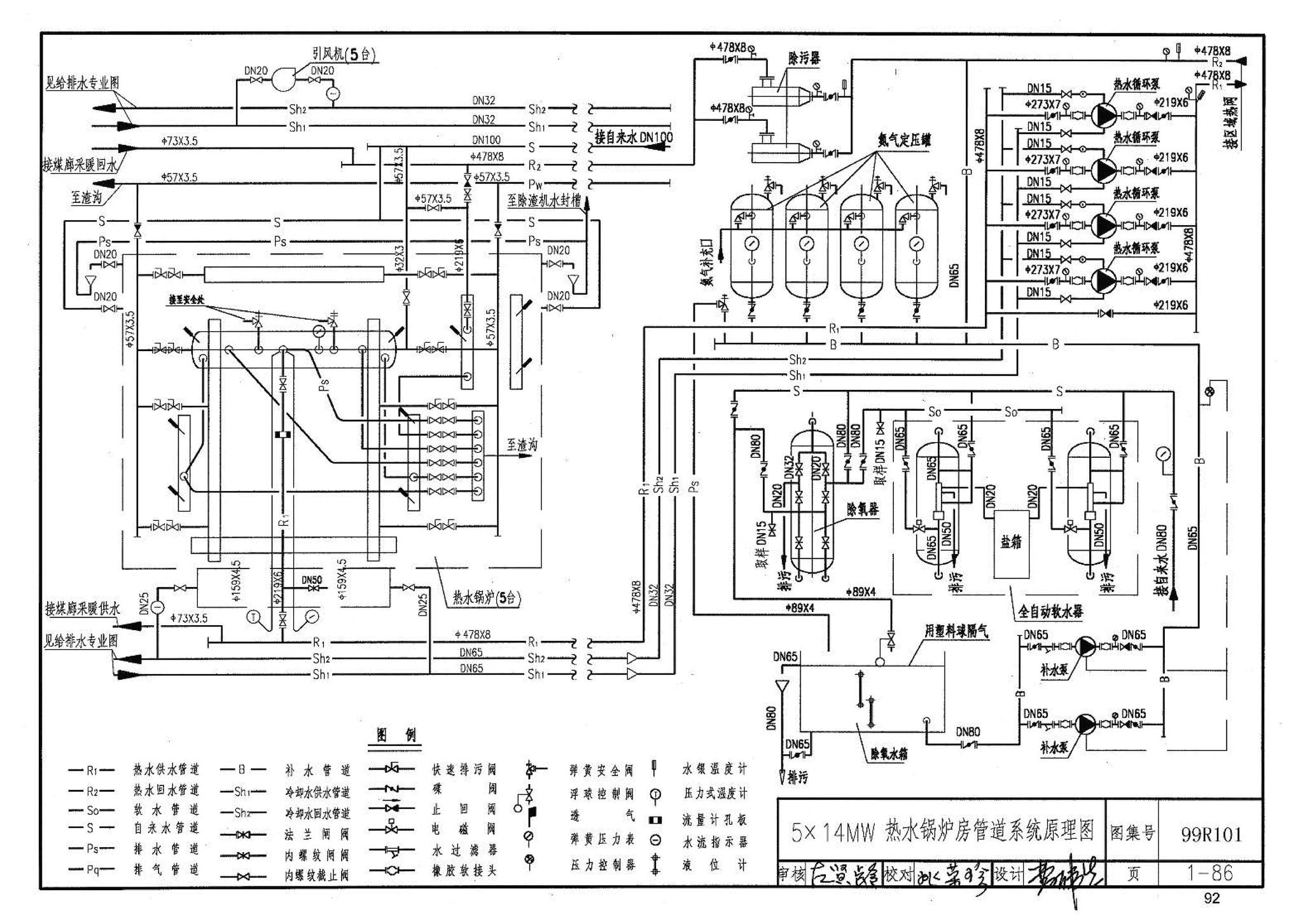 99R101--燃煤锅炉房工程设计施工图集