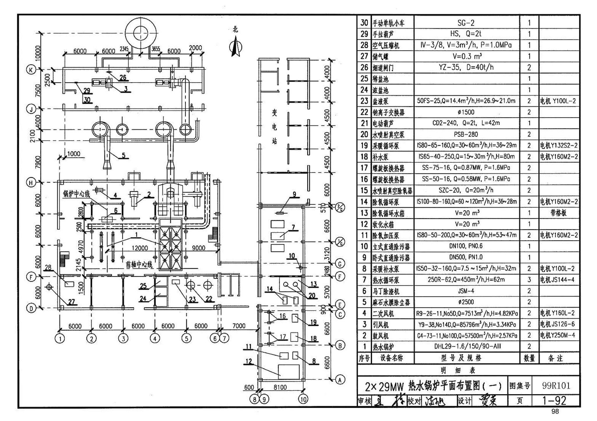 99R101--燃煤锅炉房工程设计施工图集
