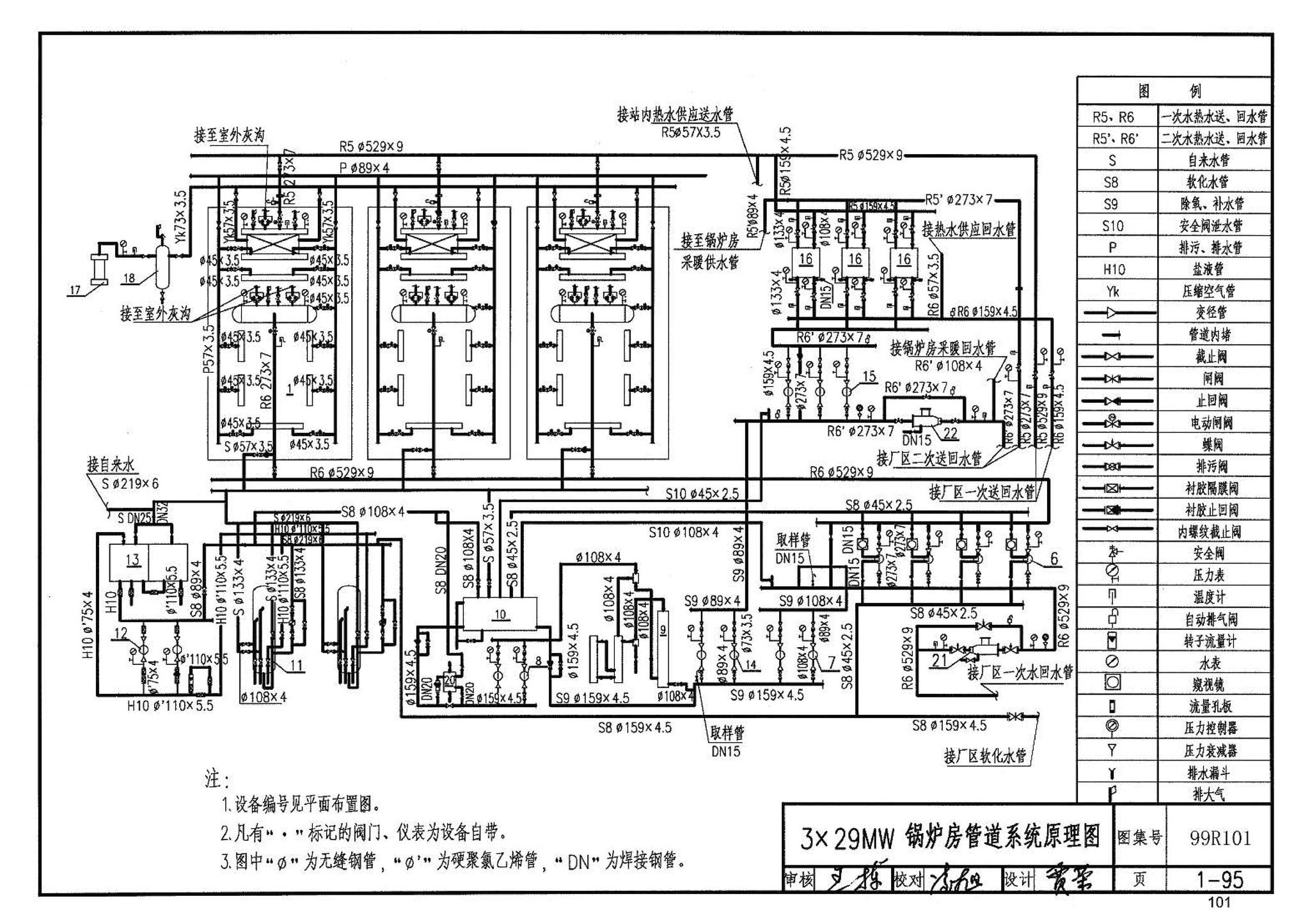 99R101--燃煤锅炉房工程设计施工图集