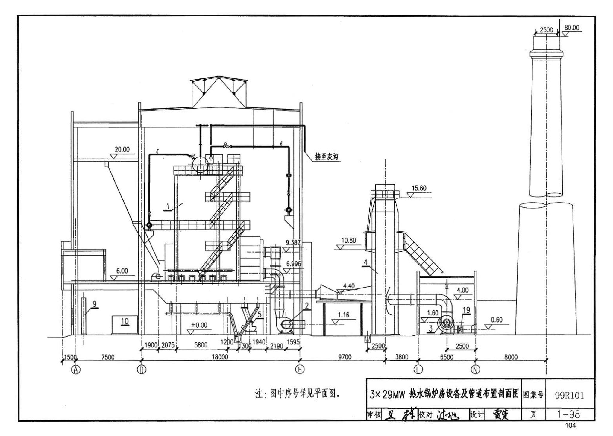 99R101--燃煤锅炉房工程设计施工图集