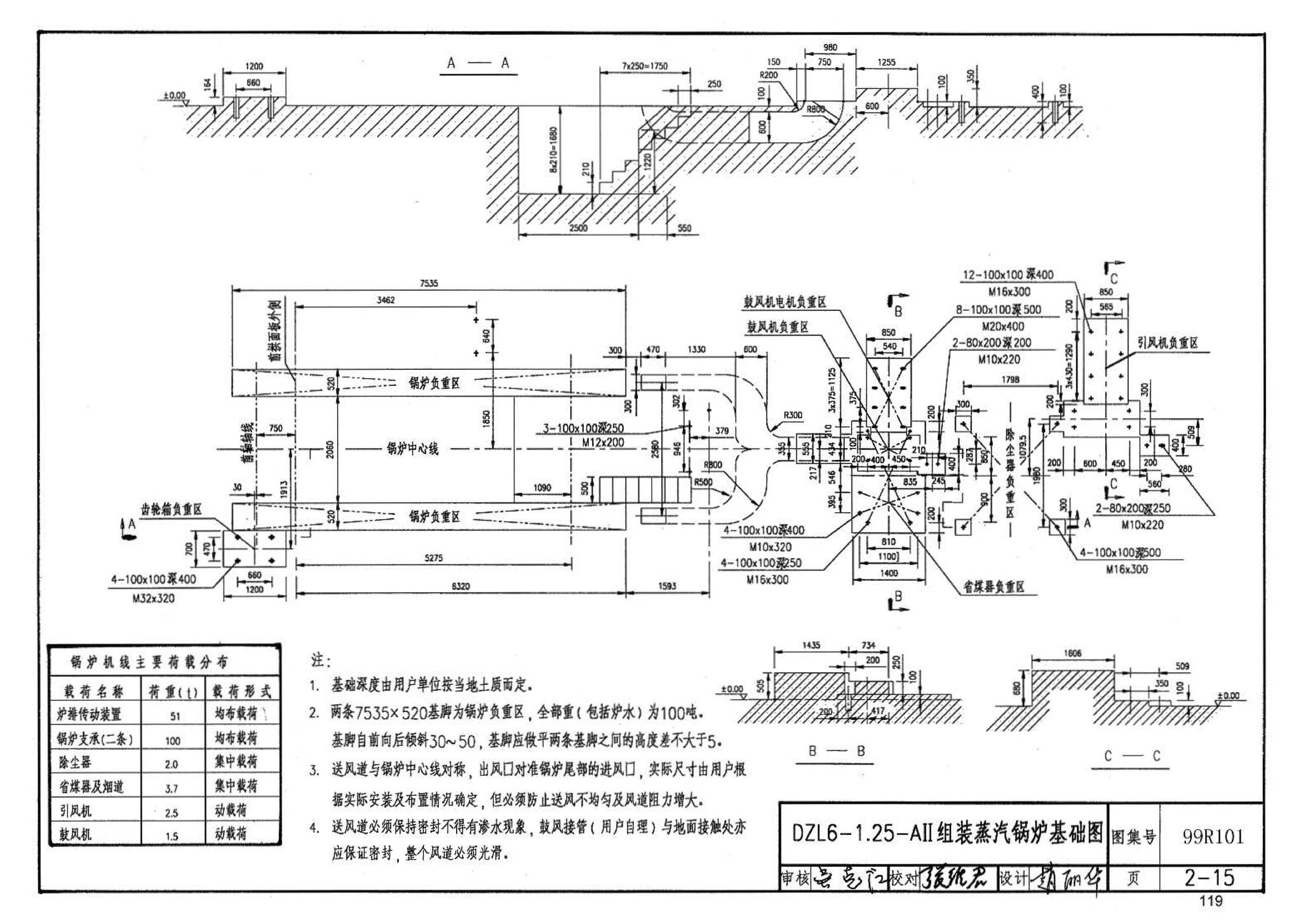 99R101--燃煤锅炉房工程设计施工图集