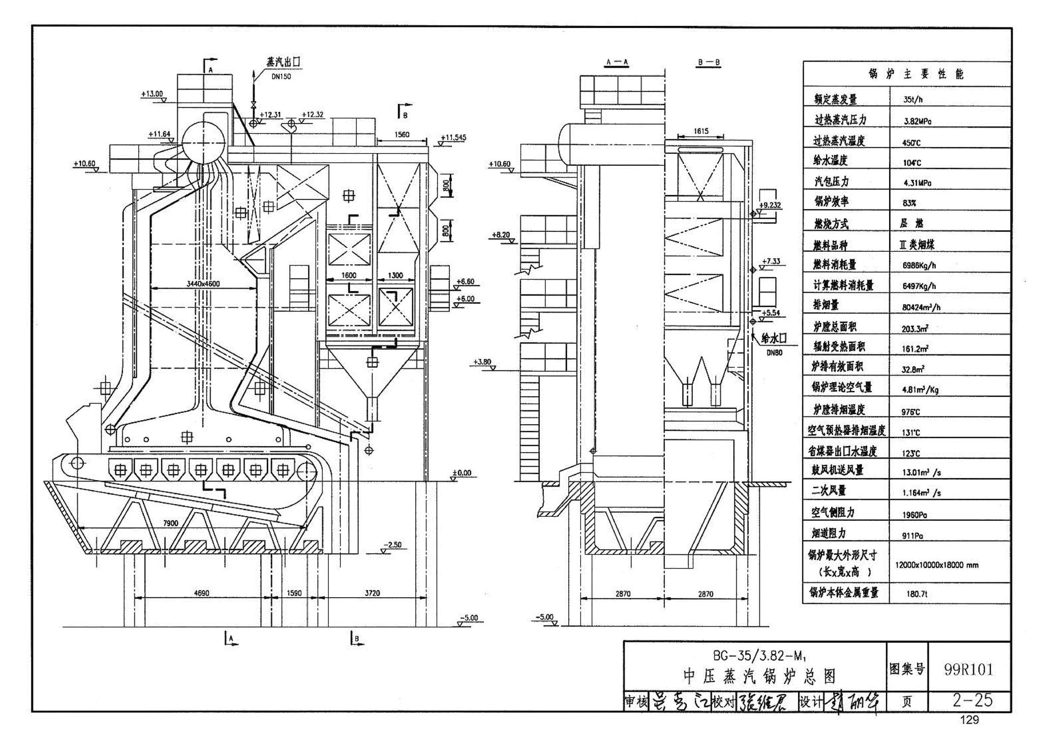 99R101--燃煤锅炉房工程设计施工图集