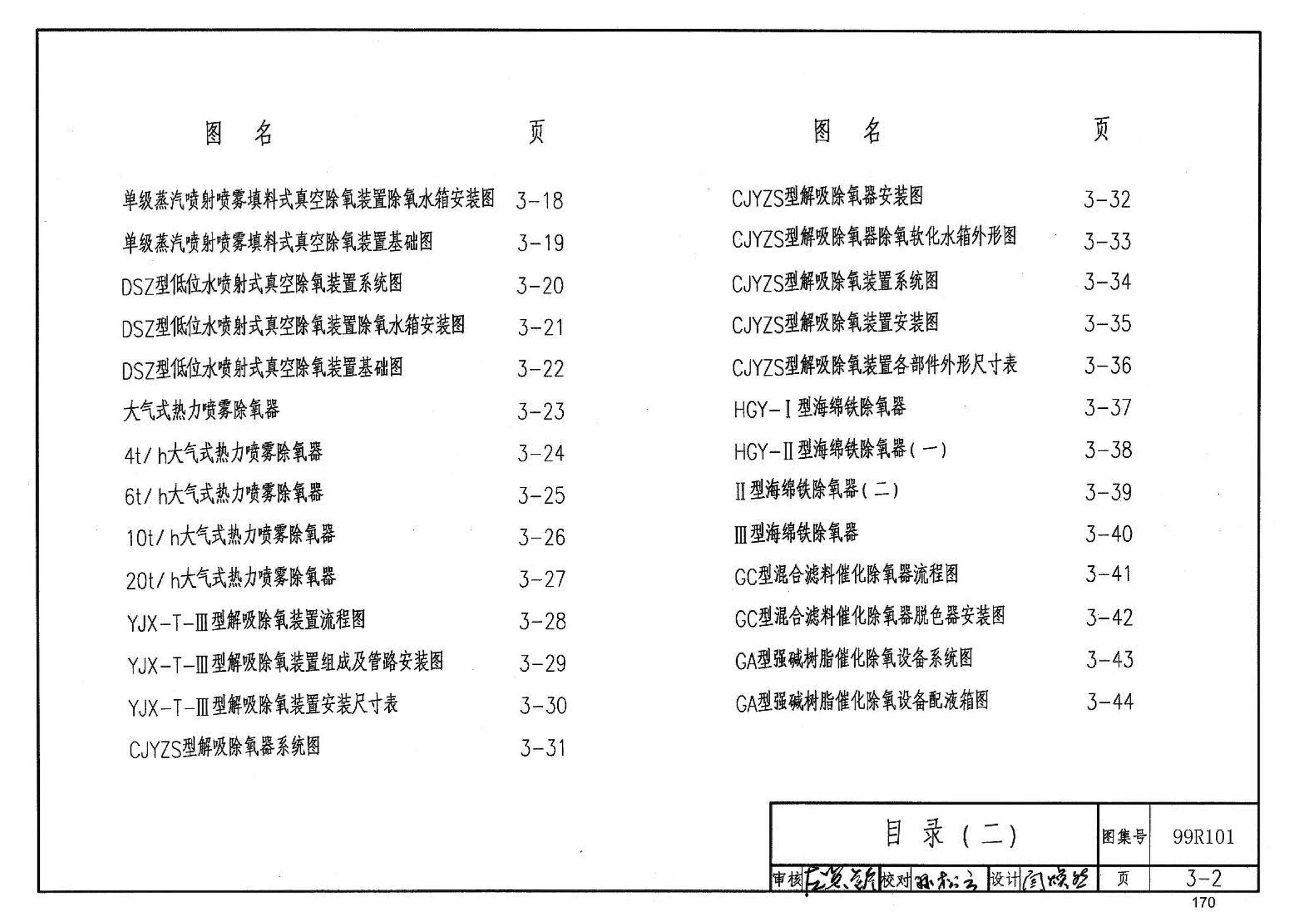 99R101--燃煤锅炉房工程设计施工图集