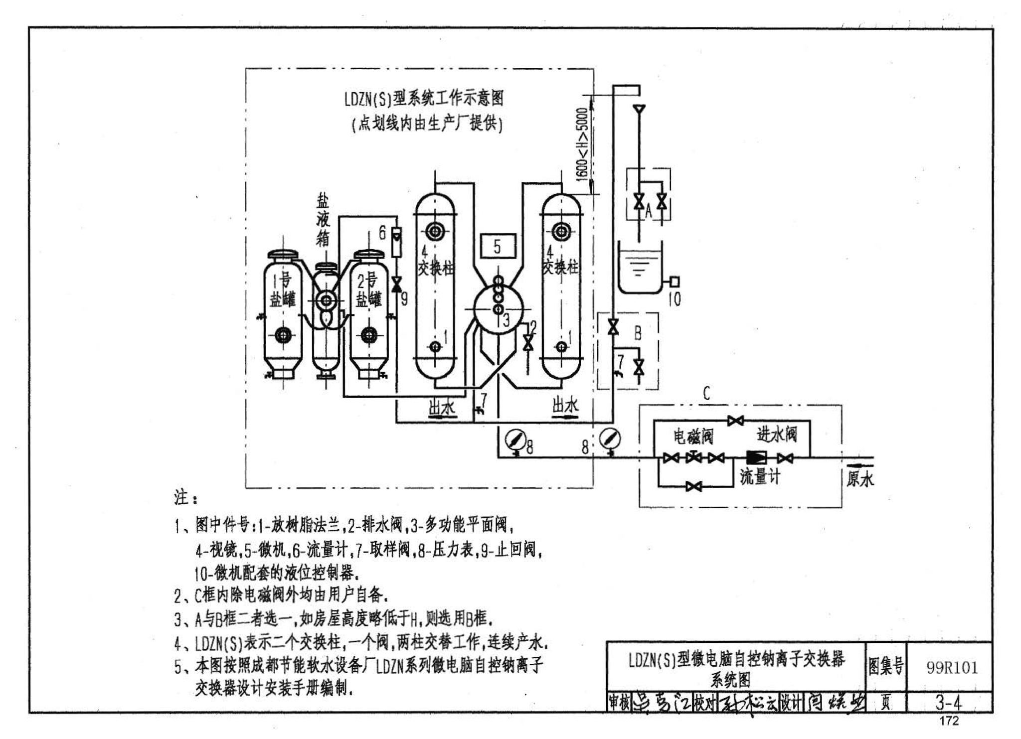 99R101--燃煤锅炉房工程设计施工图集