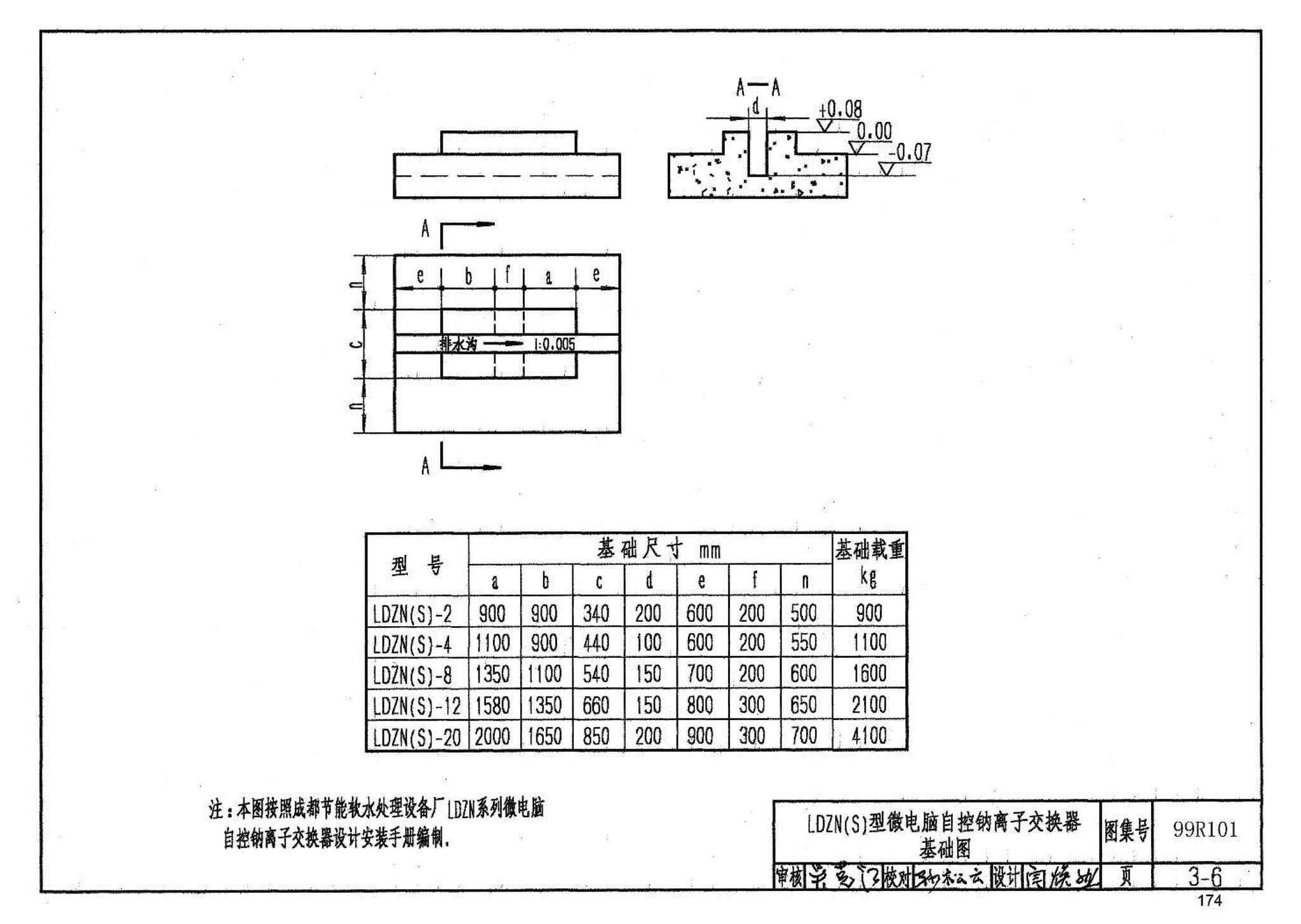 99R101--燃煤锅炉房工程设计施工图集