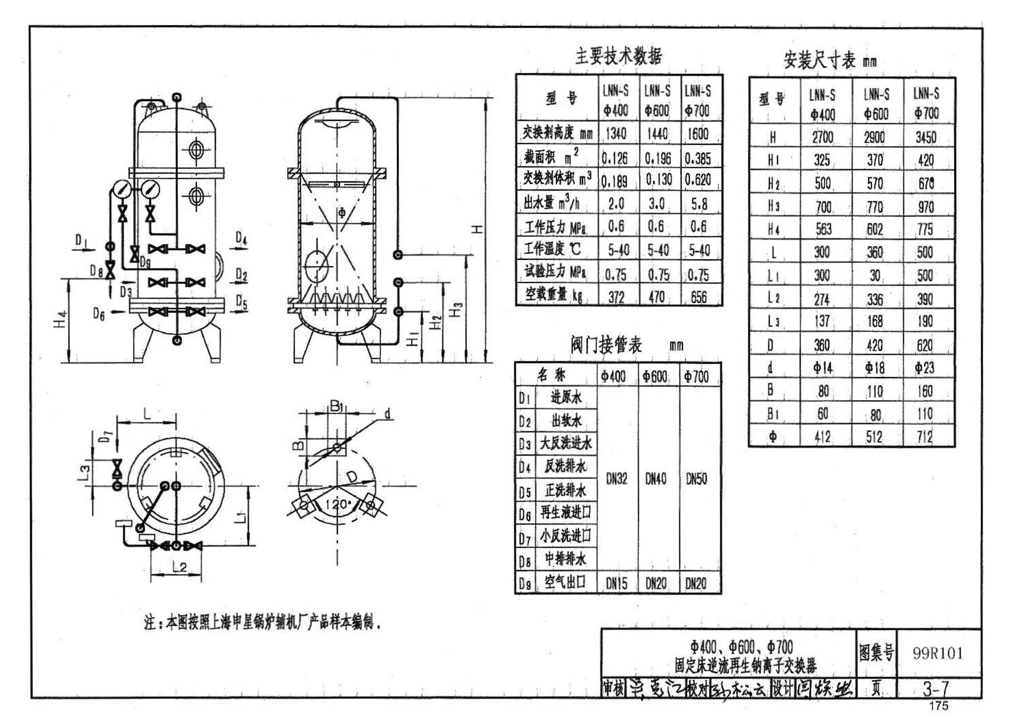 99R101--燃煤锅炉房工程设计施工图集