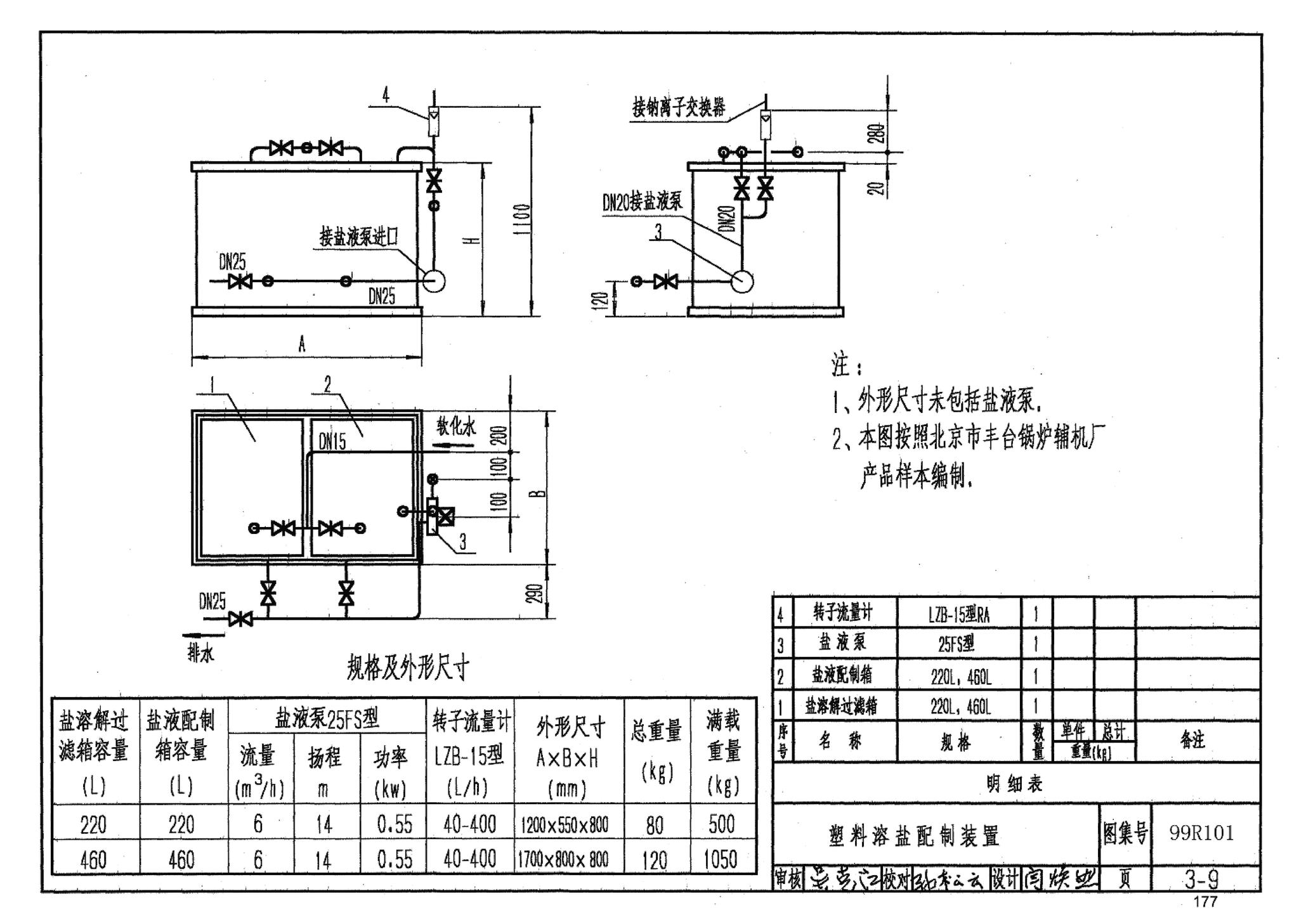 99R101--燃煤锅炉房工程设计施工图集