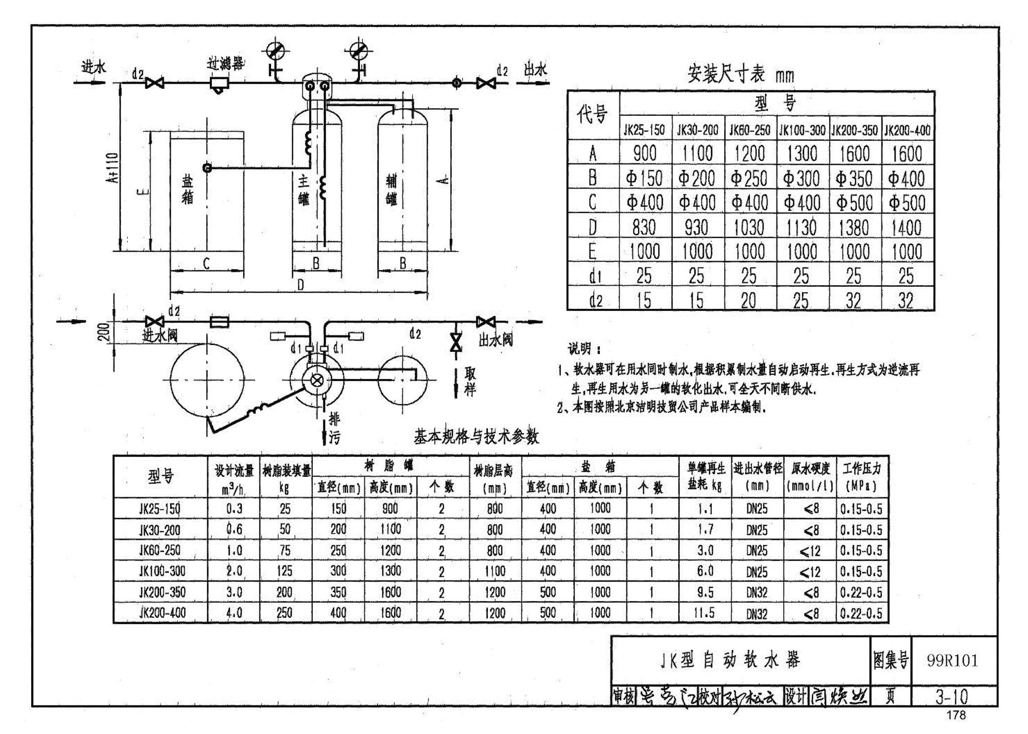 99R101--燃煤锅炉房工程设计施工图集