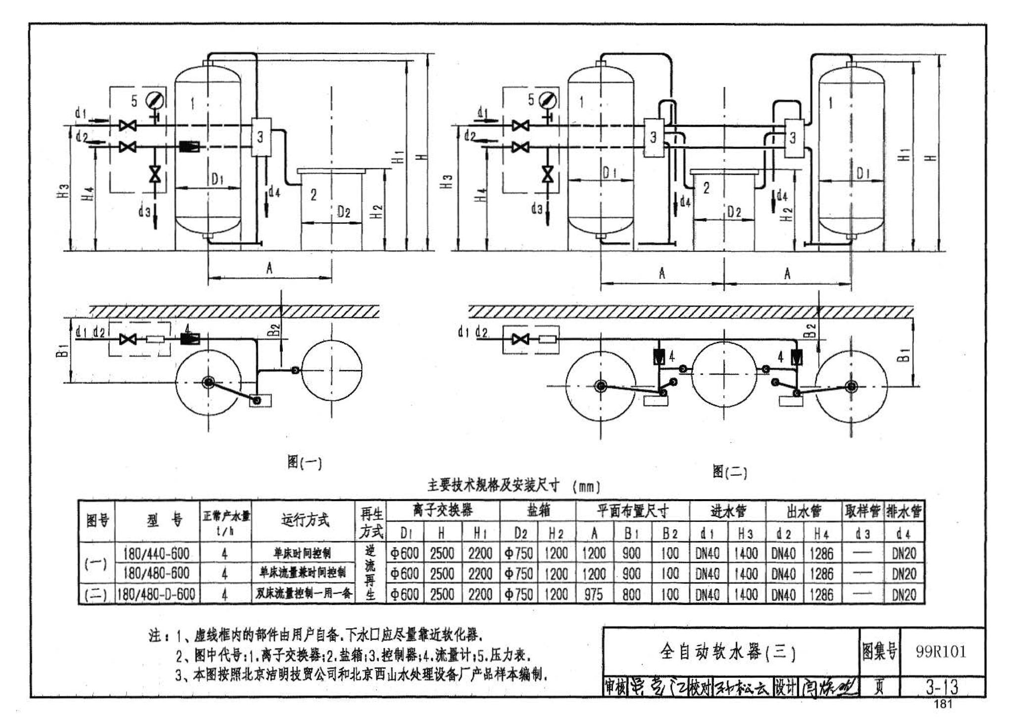 99R101--燃煤锅炉房工程设计施工图集