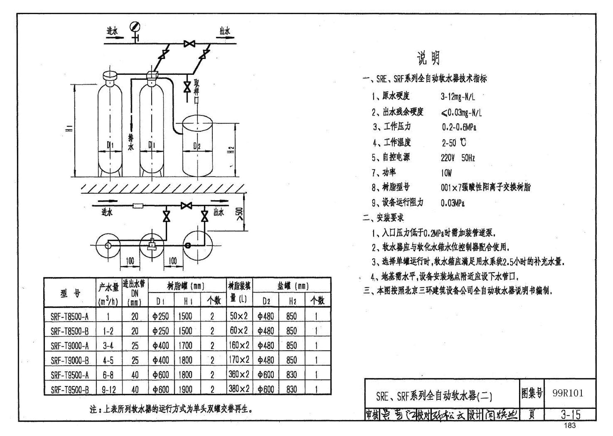 99R101--燃煤锅炉房工程设计施工图集