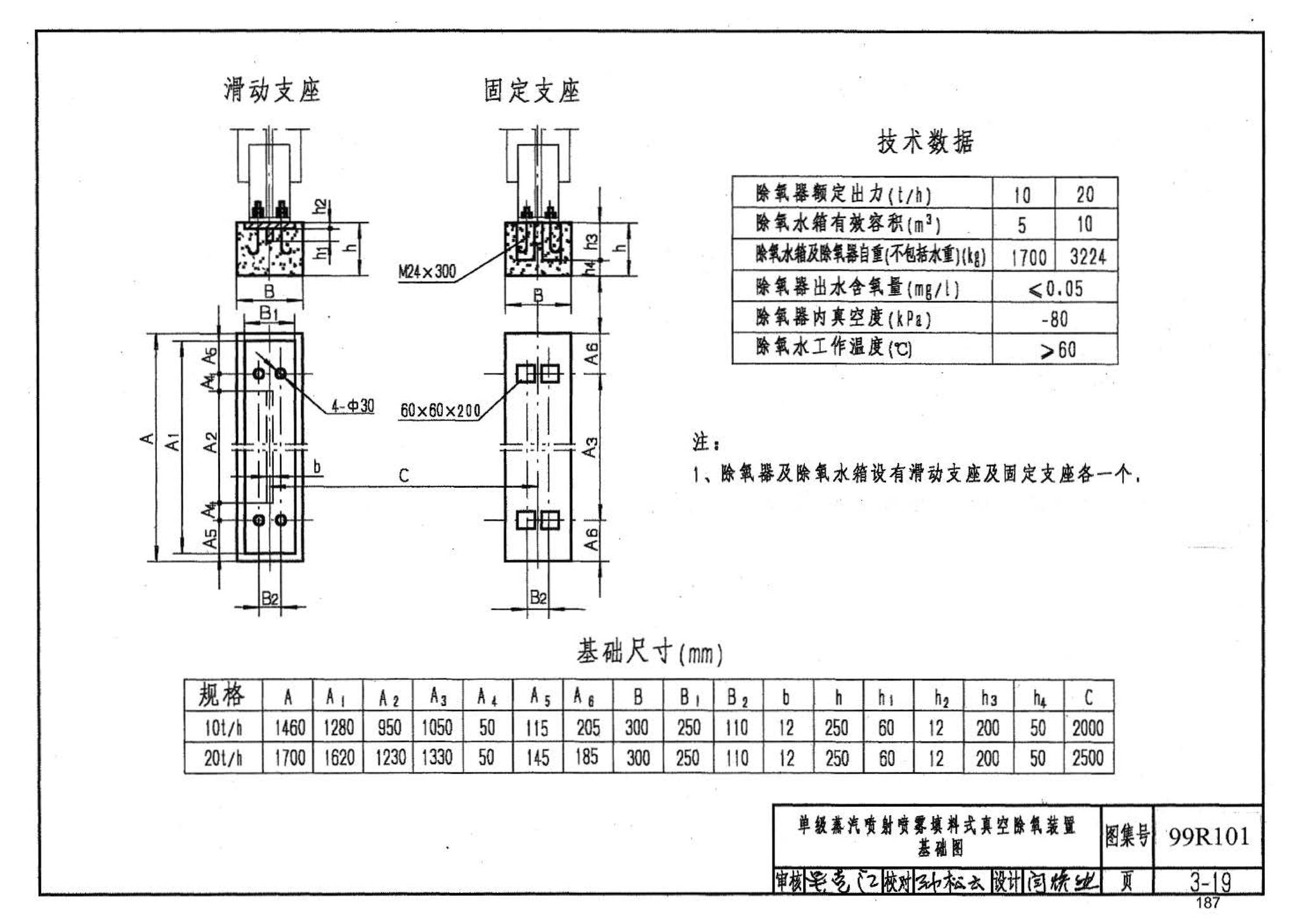 99R101--燃煤锅炉房工程设计施工图集