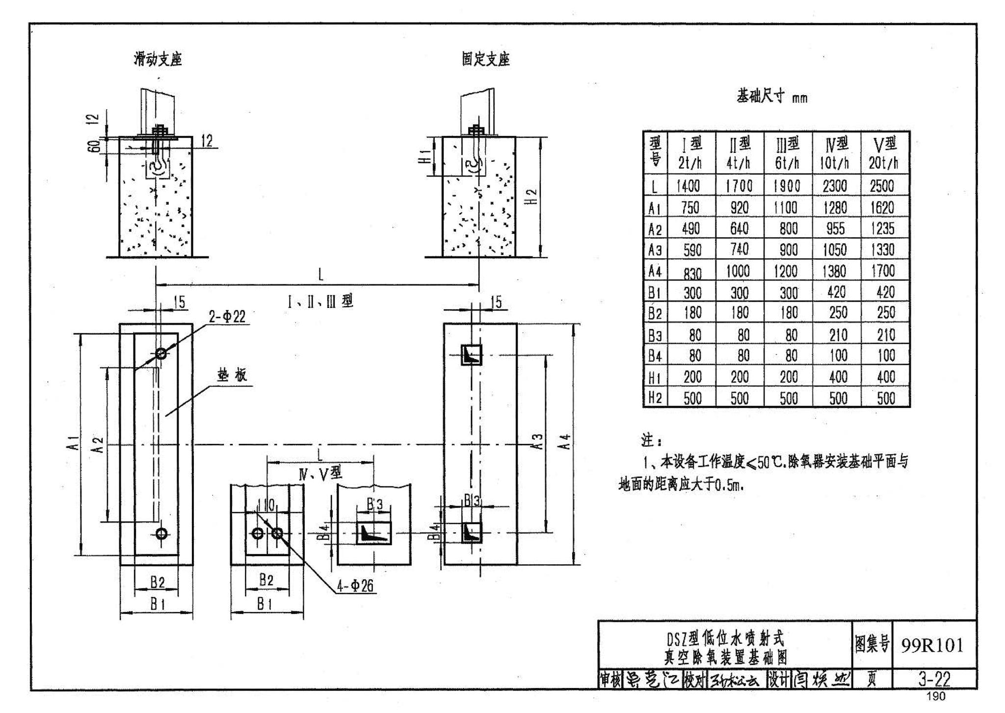 99R101--燃煤锅炉房工程设计施工图集