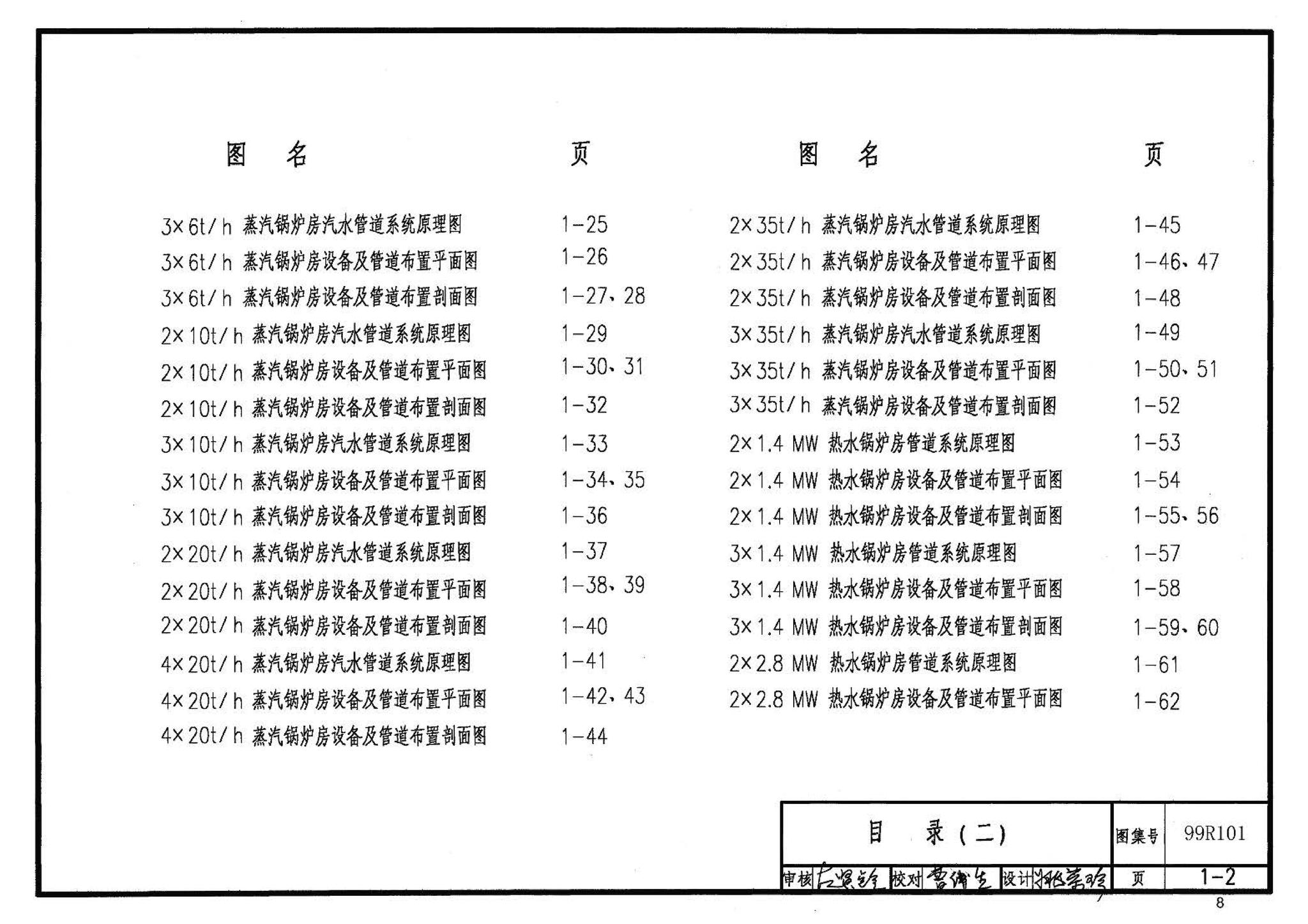 99R101--燃煤锅炉房工程设计施工图集