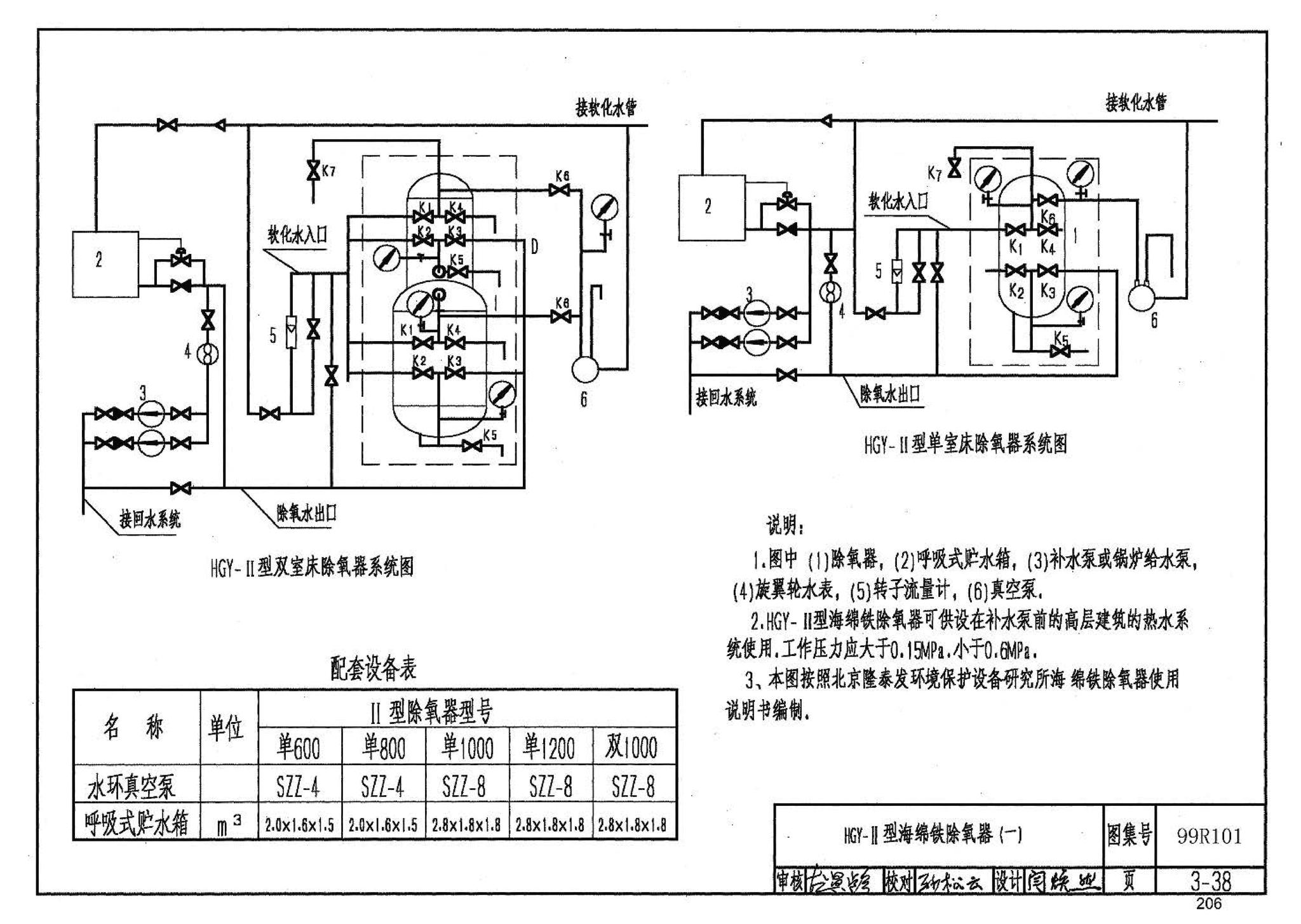 99R101--燃煤锅炉房工程设计施工图集