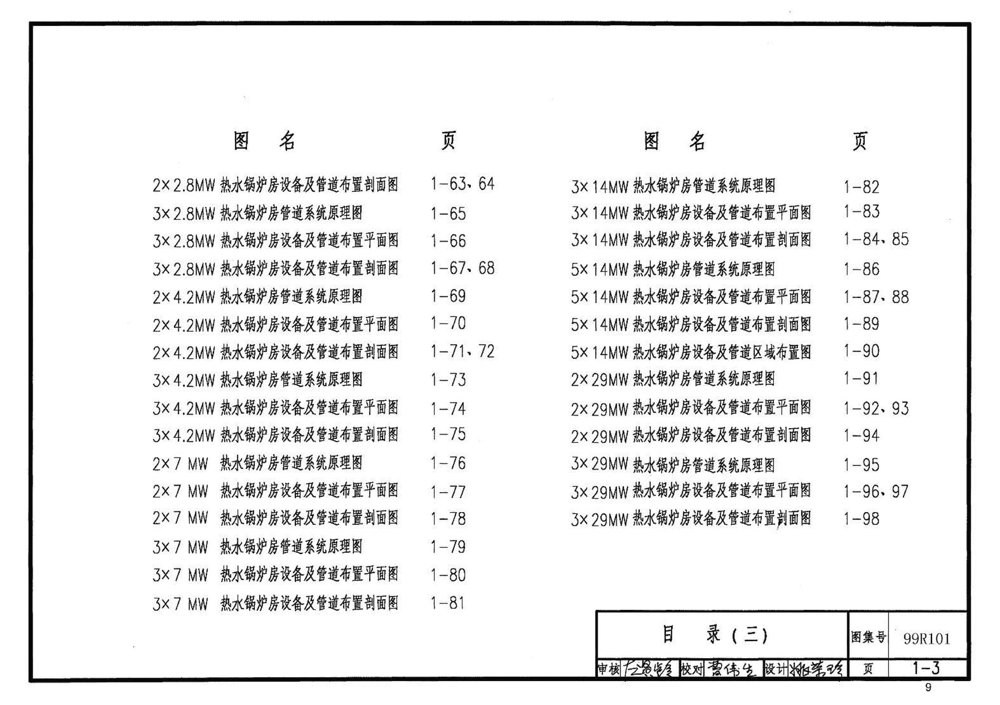 99R101--燃煤锅炉房工程设计施工图集