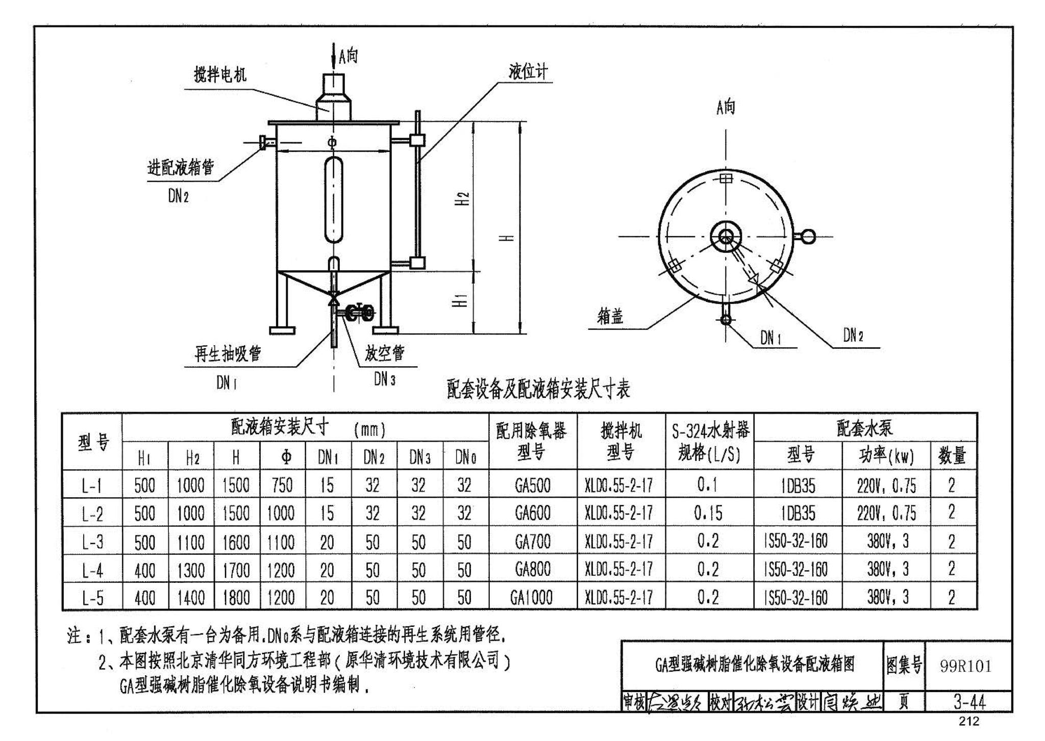 99R101--燃煤锅炉房工程设计施工图集