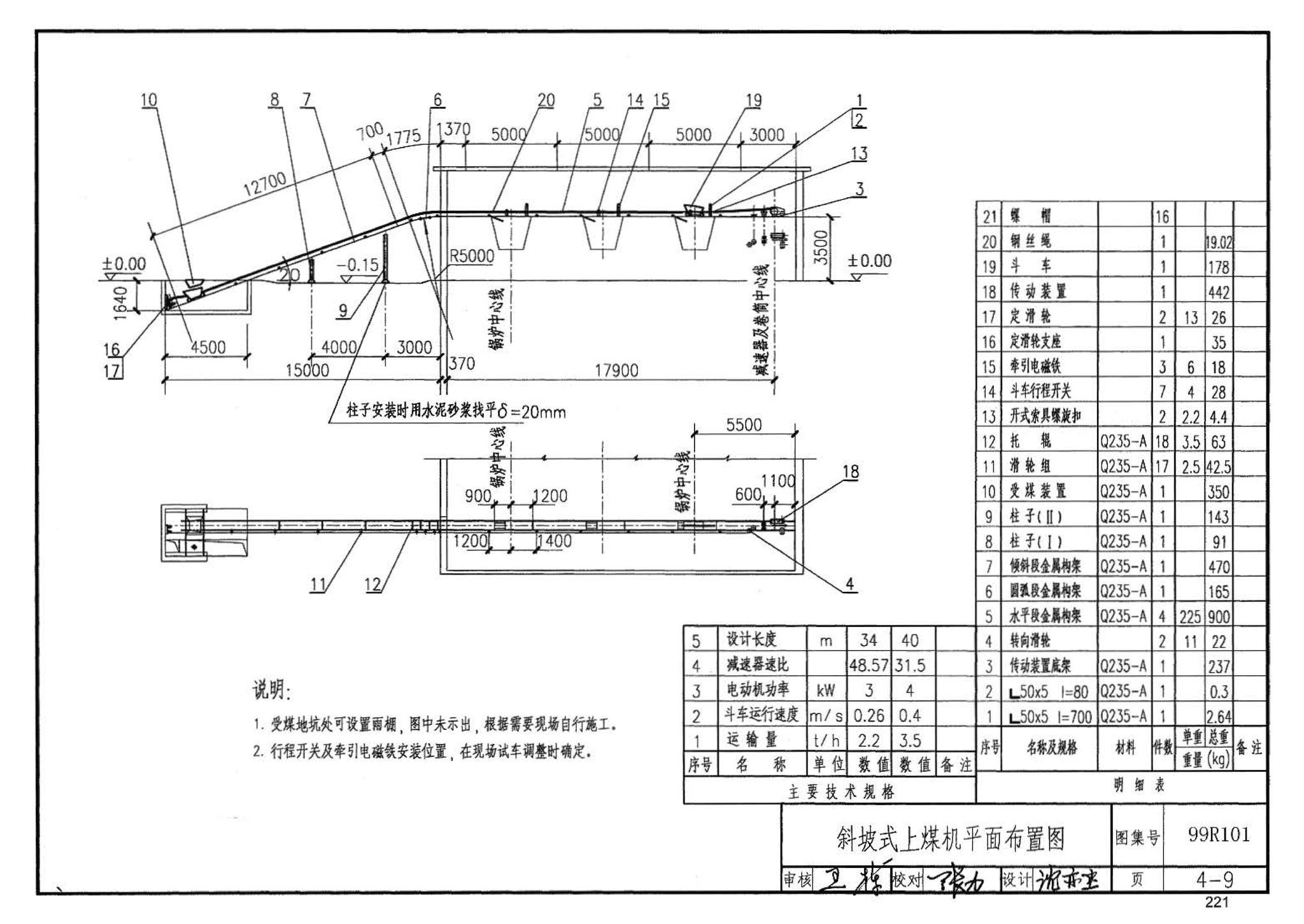 99R101--燃煤锅炉房工程设计施工图集