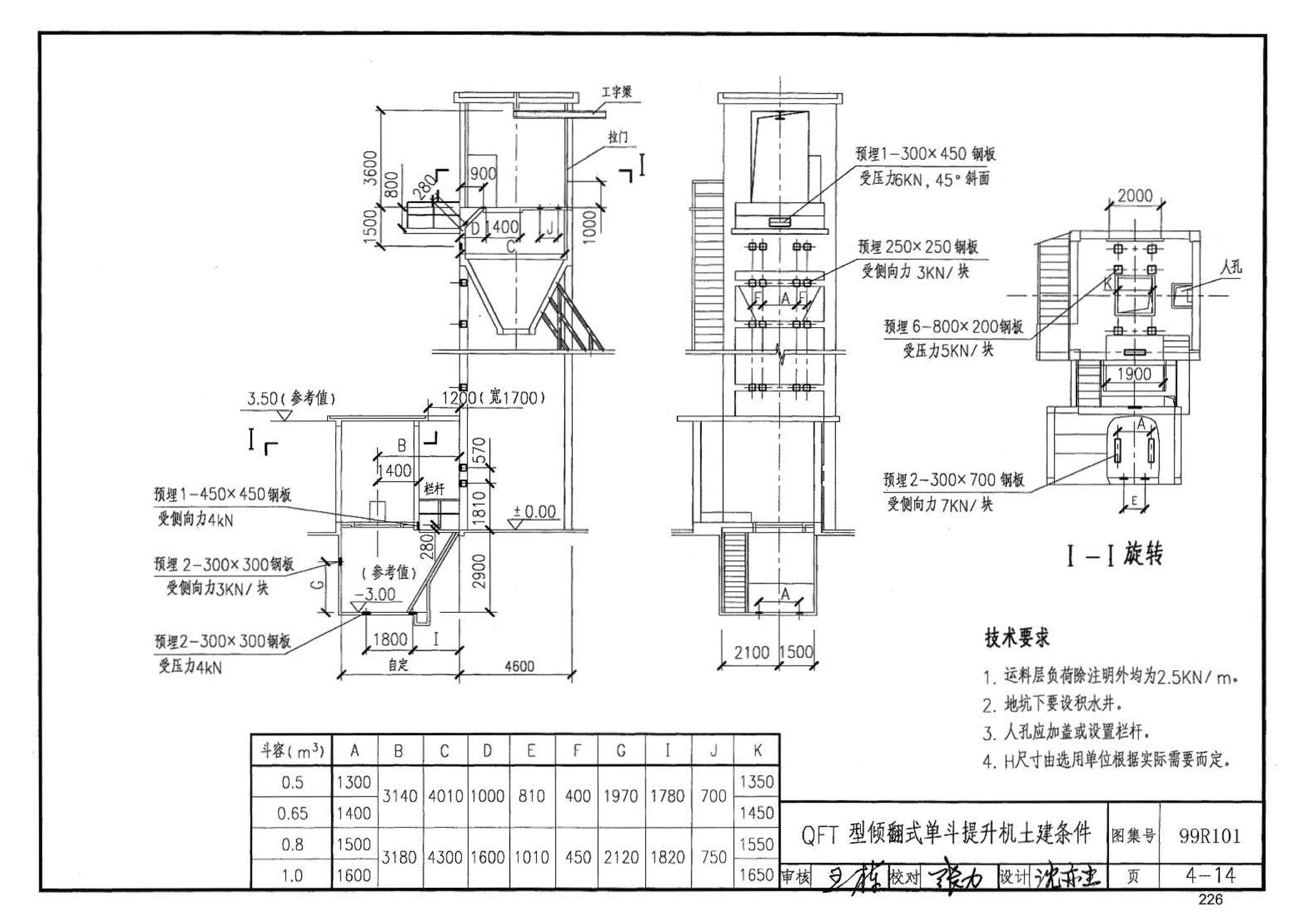 99R101--燃煤锅炉房工程设计施工图集