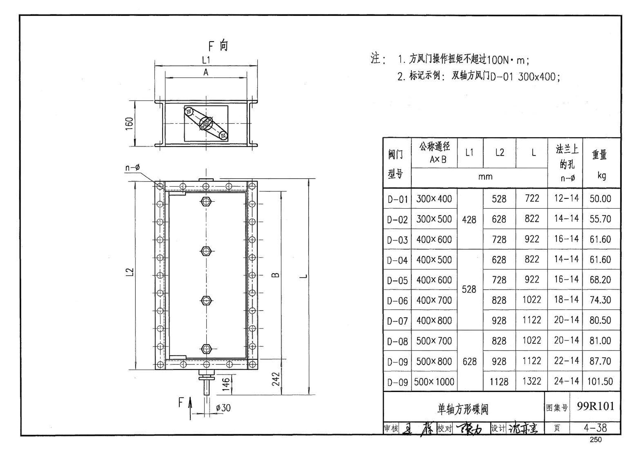 99R101--燃煤锅炉房工程设计施工图集