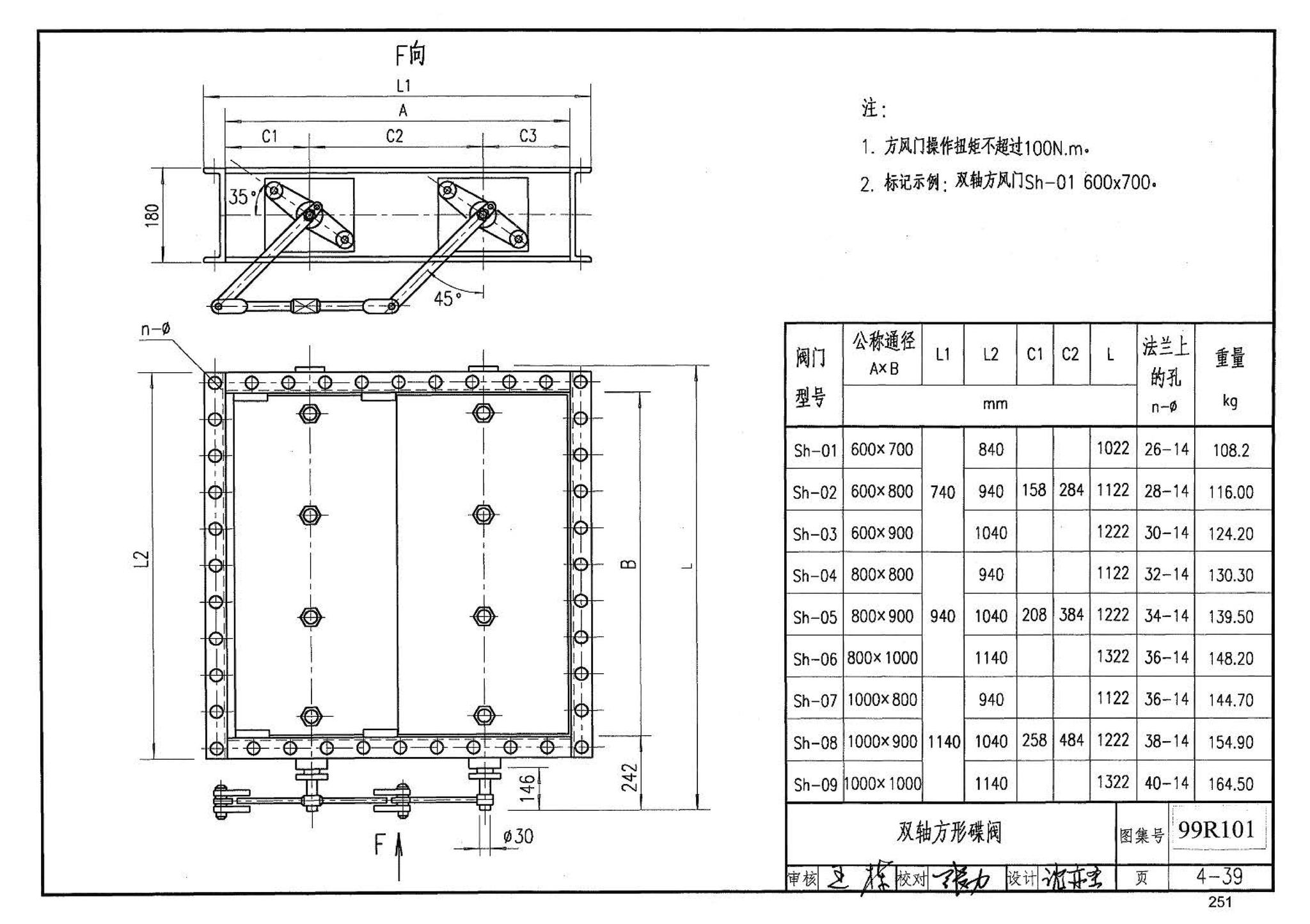 99R101--燃煤锅炉房工程设计施工图集