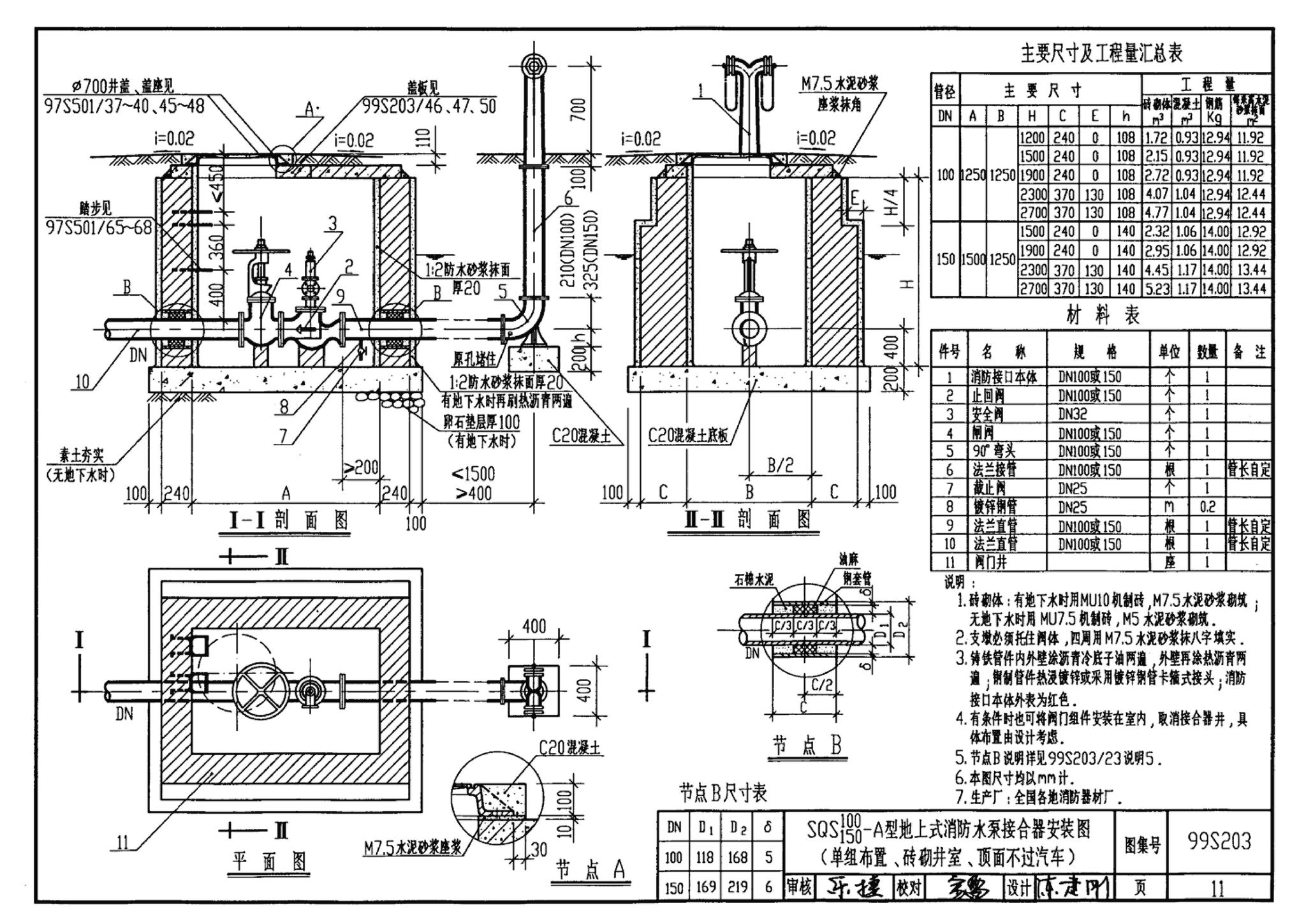 99S203、99(03)S203--消防水泵接合器安装