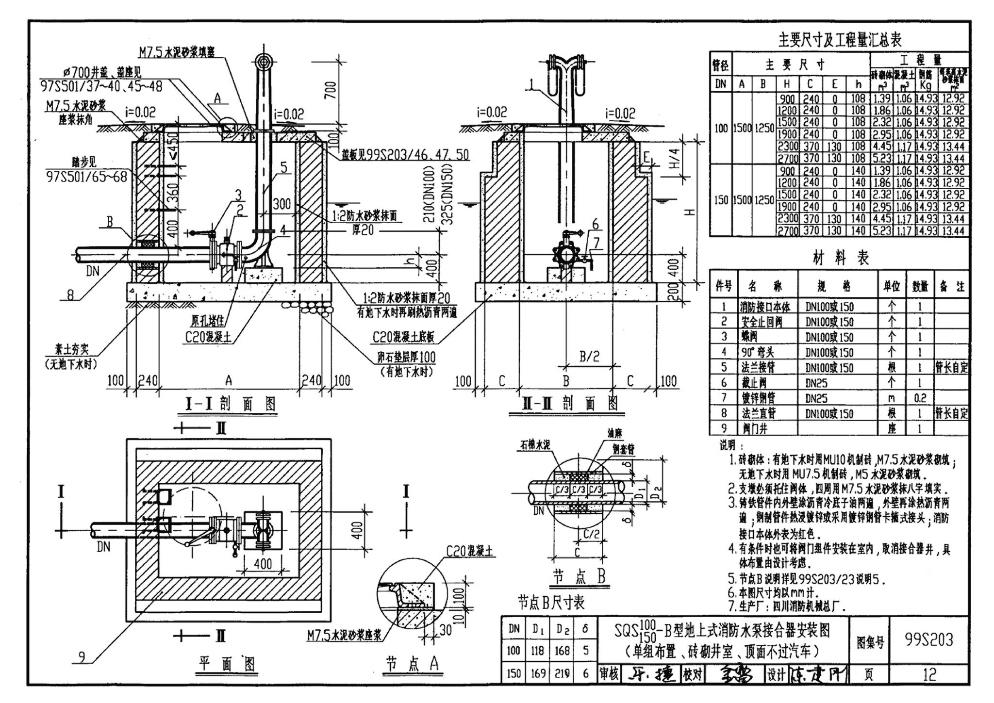 99S203、99(03)S203--消防水泵接合器安装