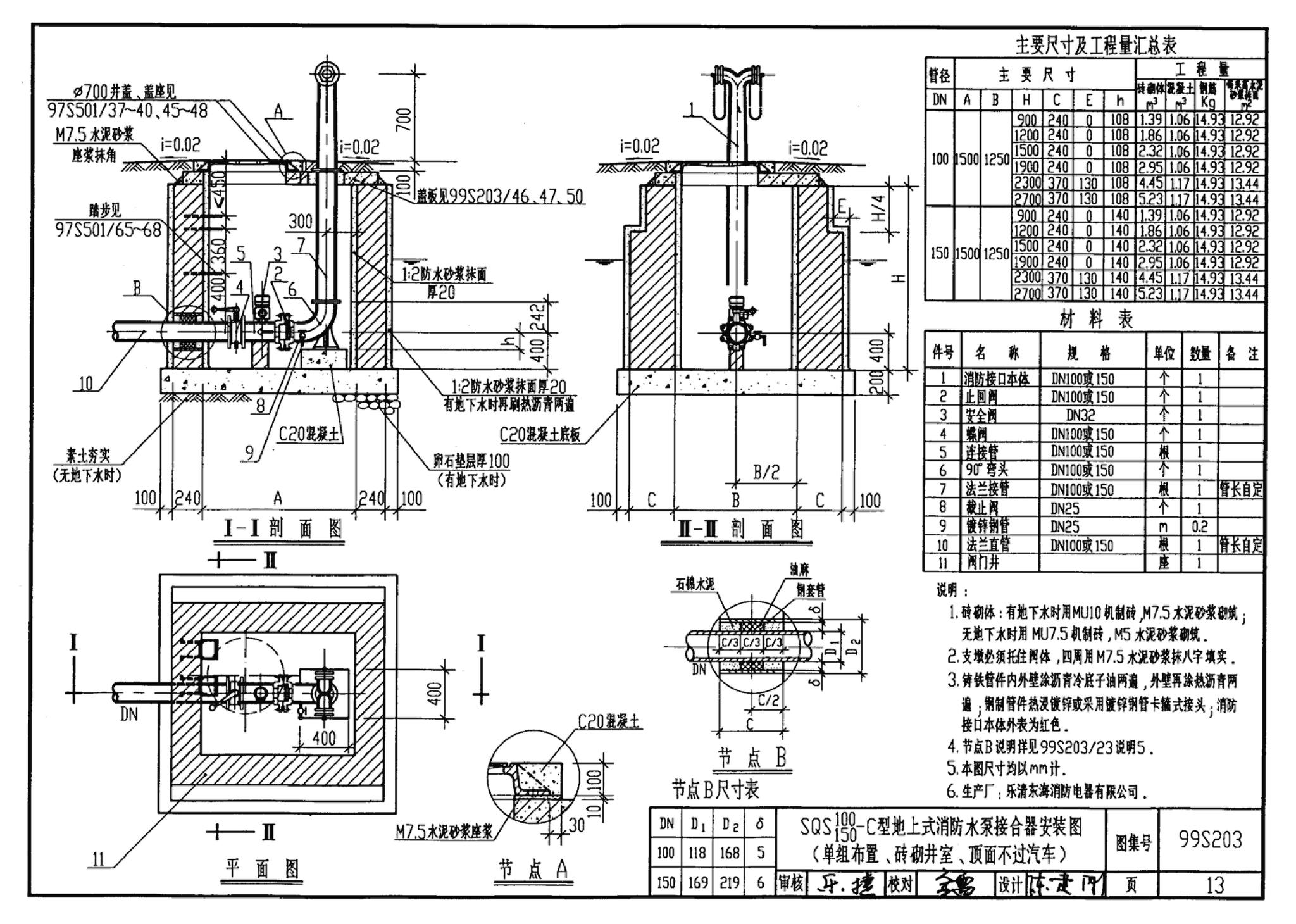 99S203、99(03)S203--消防水泵接合器安装