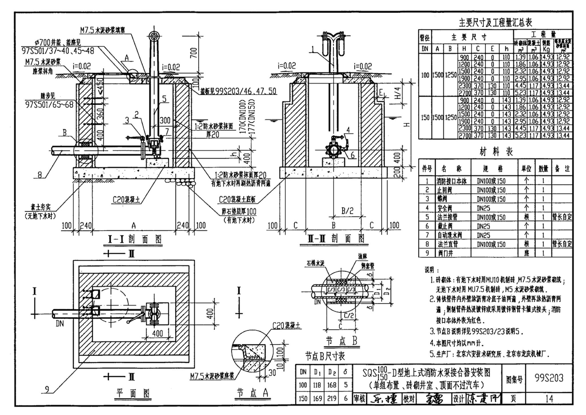 99S203、99(03)S203--消防水泵接合器安装