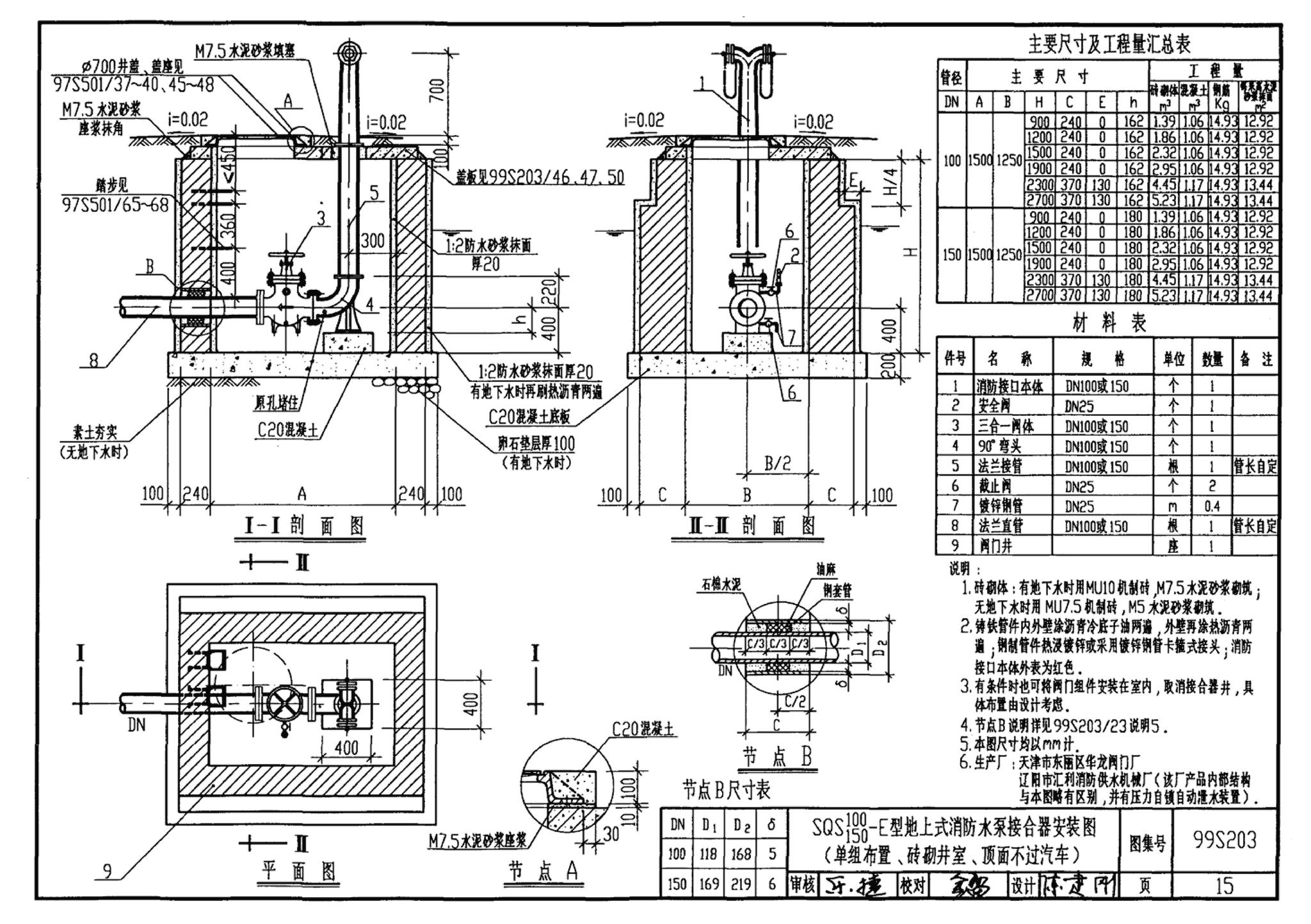 99S203、99(03)S203--消防水泵接合器安装