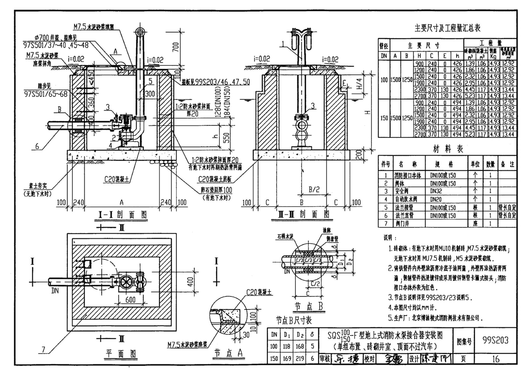 99S203、99(03)S203--消防水泵接合器安装