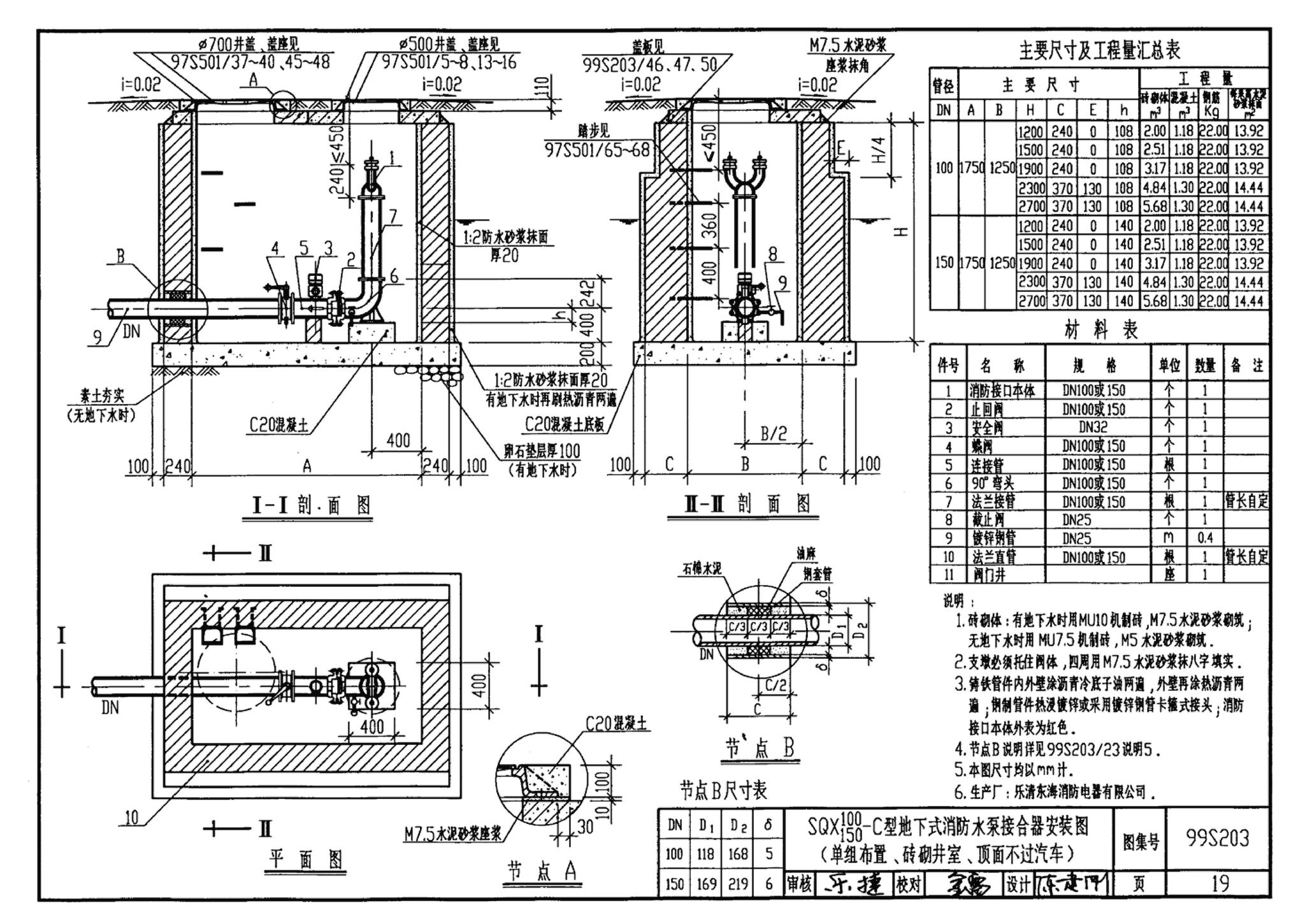 99S203、99(03)S203--消防水泵接合器安装