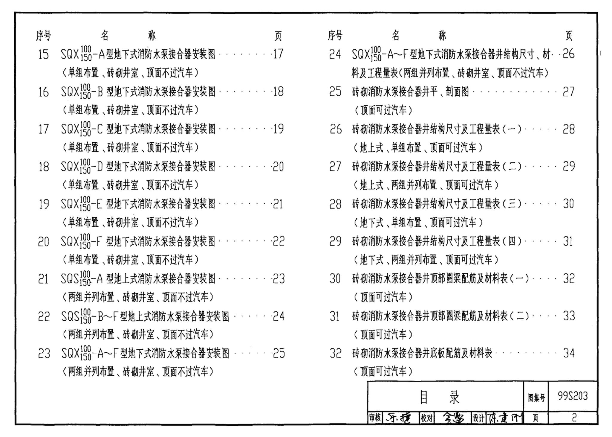 99S203、99(03)S203--消防水泵接合器安装