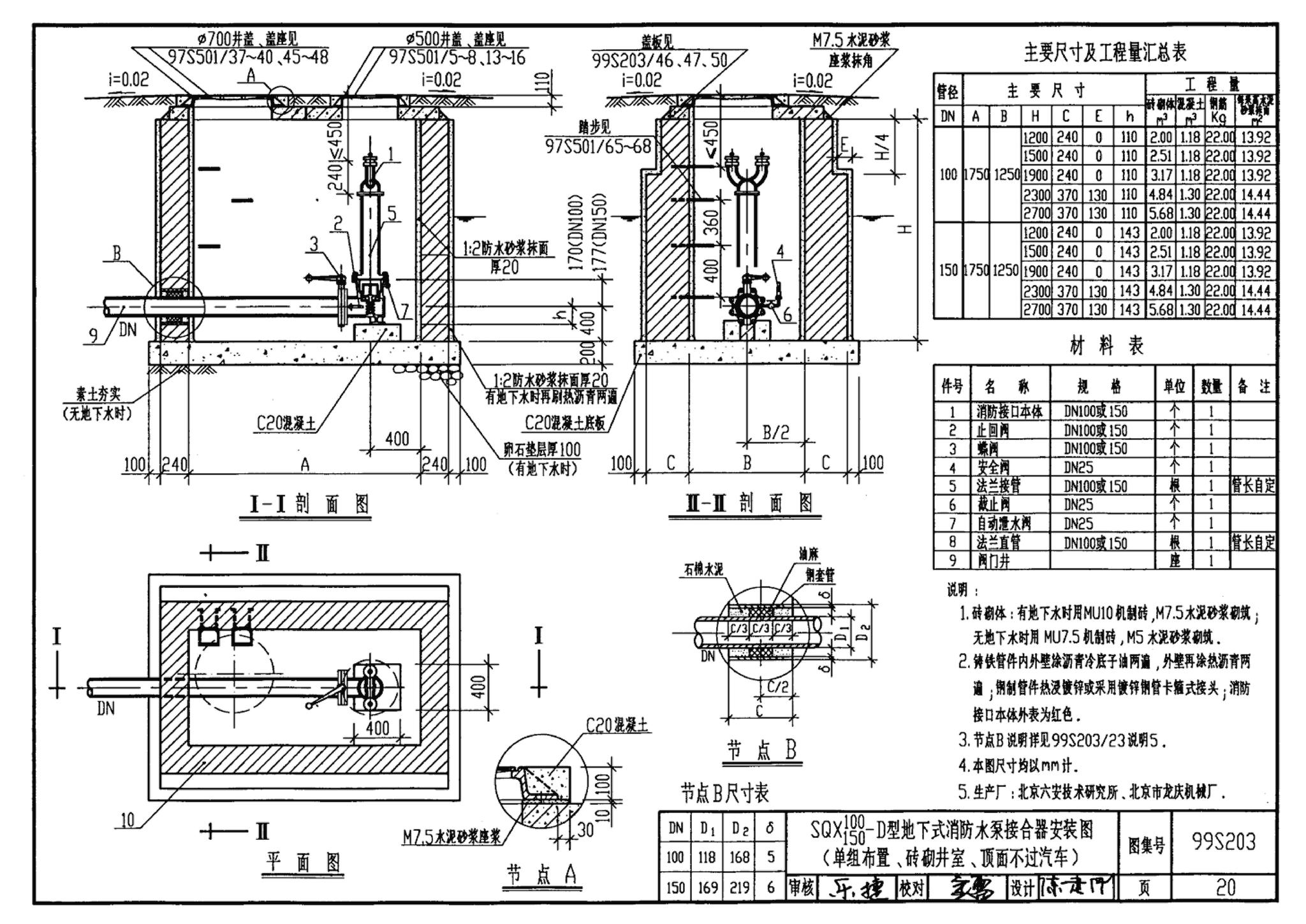 99S203、99(03)S203--消防水泵接合器安装