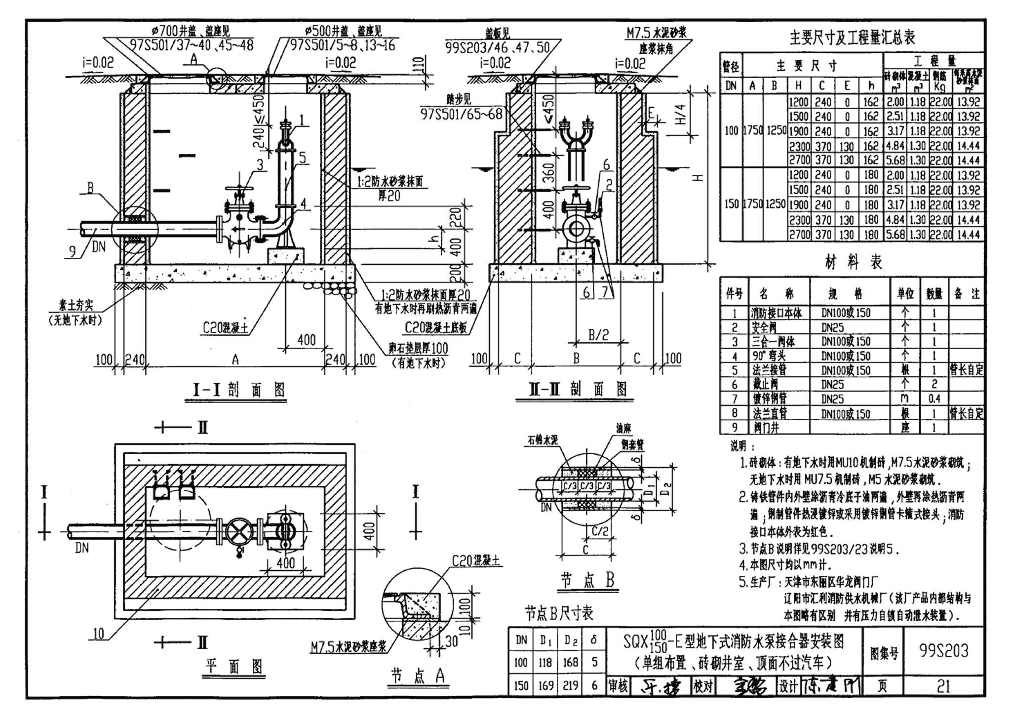 99S203、99(03)S203--消防水泵接合器安装