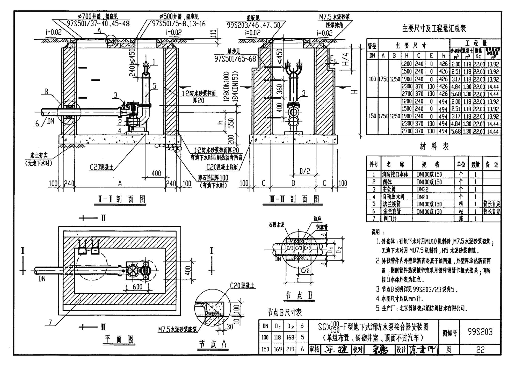 99S203、99(03)S203--消防水泵接合器安装