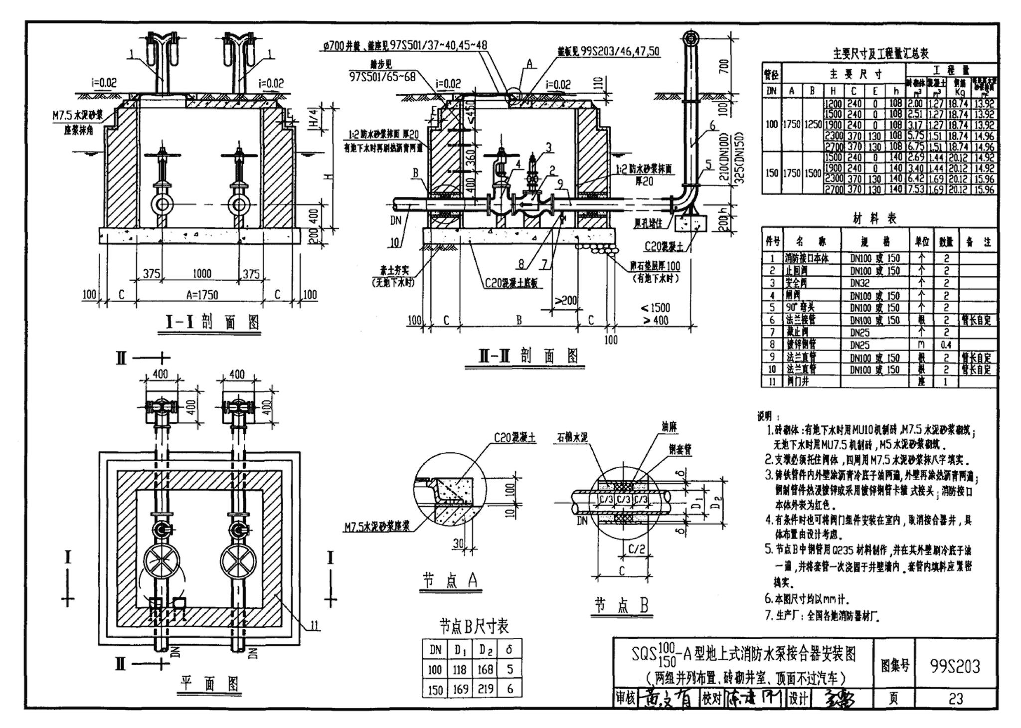 99S203、99(03)S203--消防水泵接合器安装