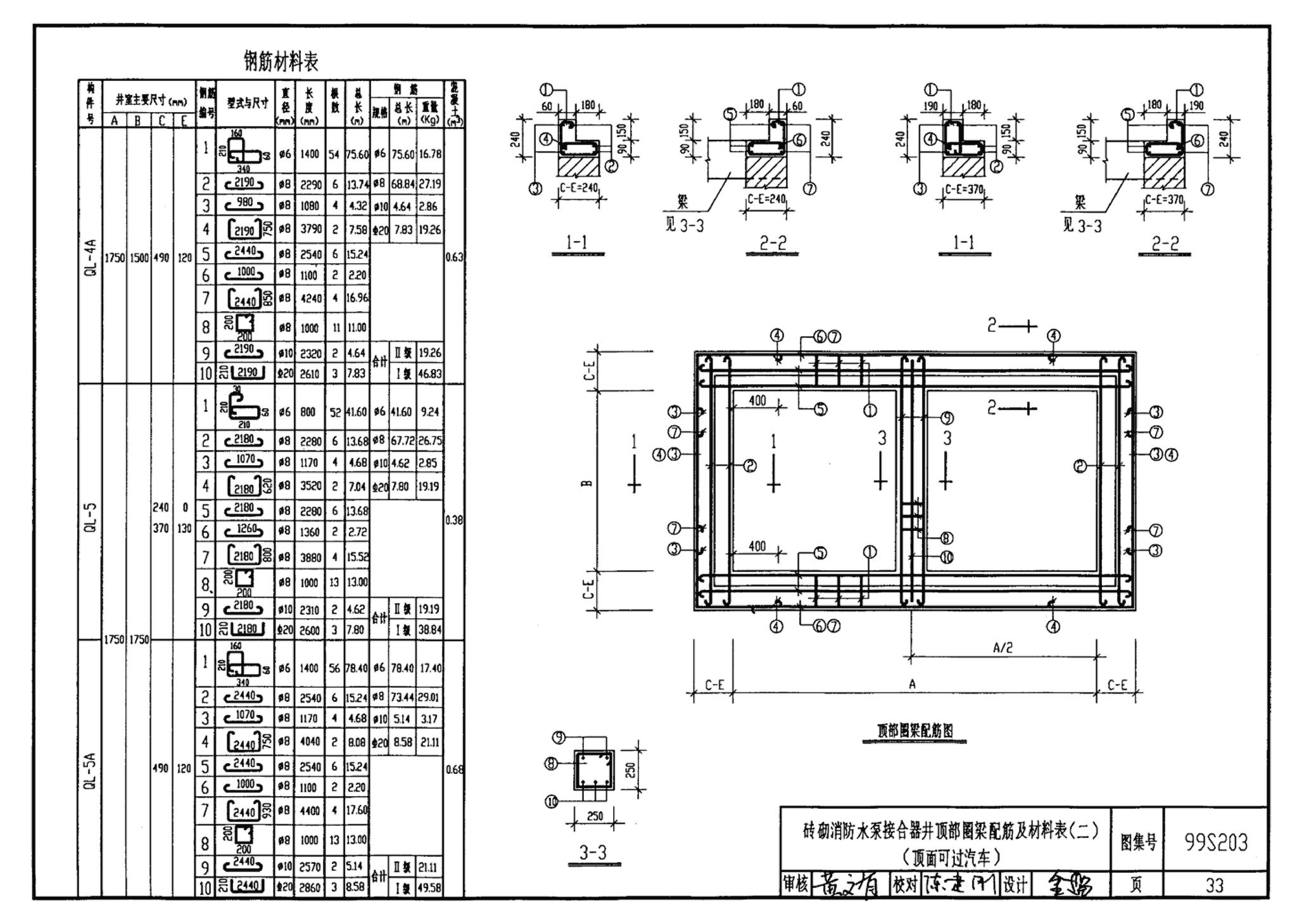 99S203、99(03)S203--消防水泵接合器安装