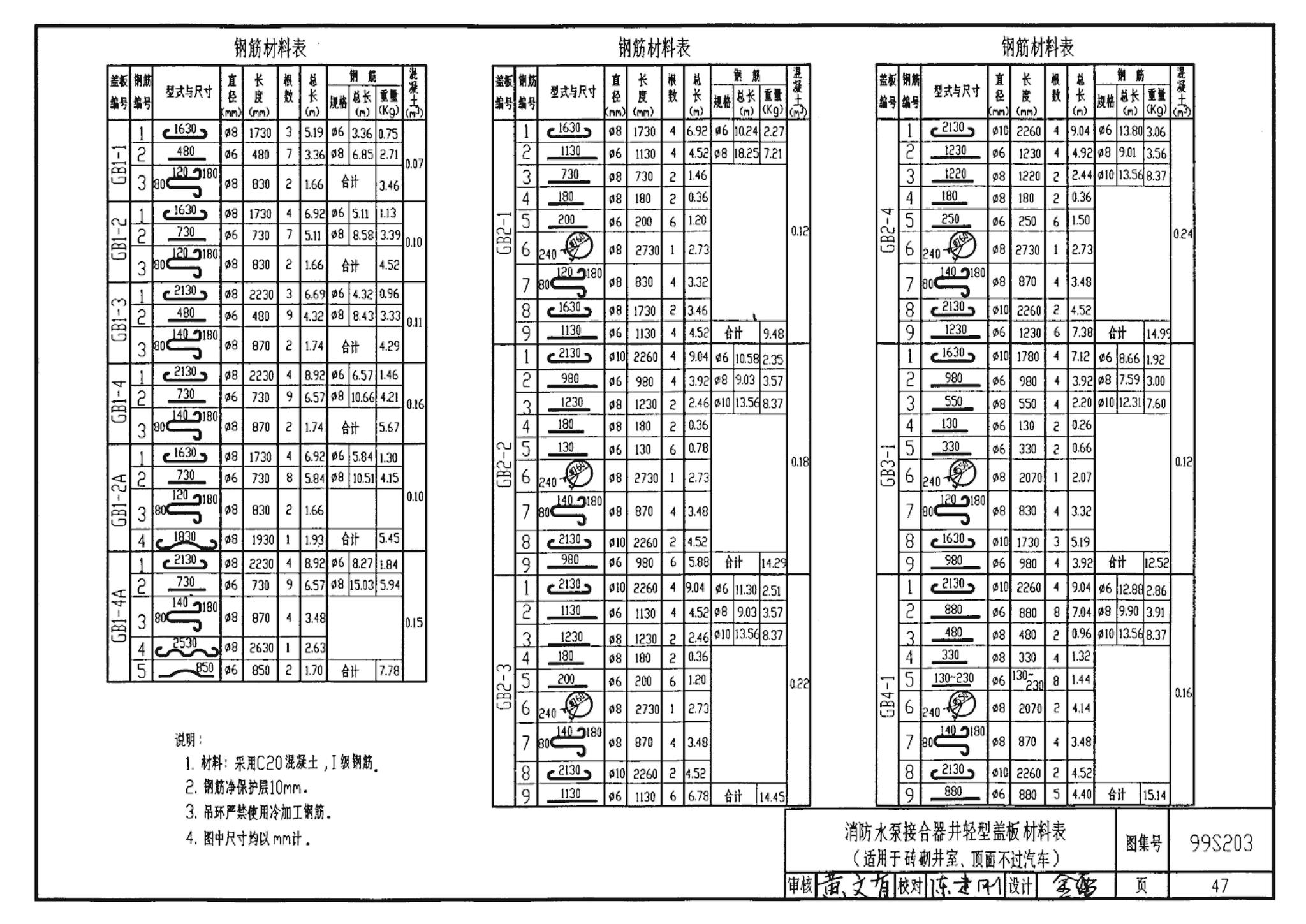 99S203、99(03)S203--消防水泵接合器安装