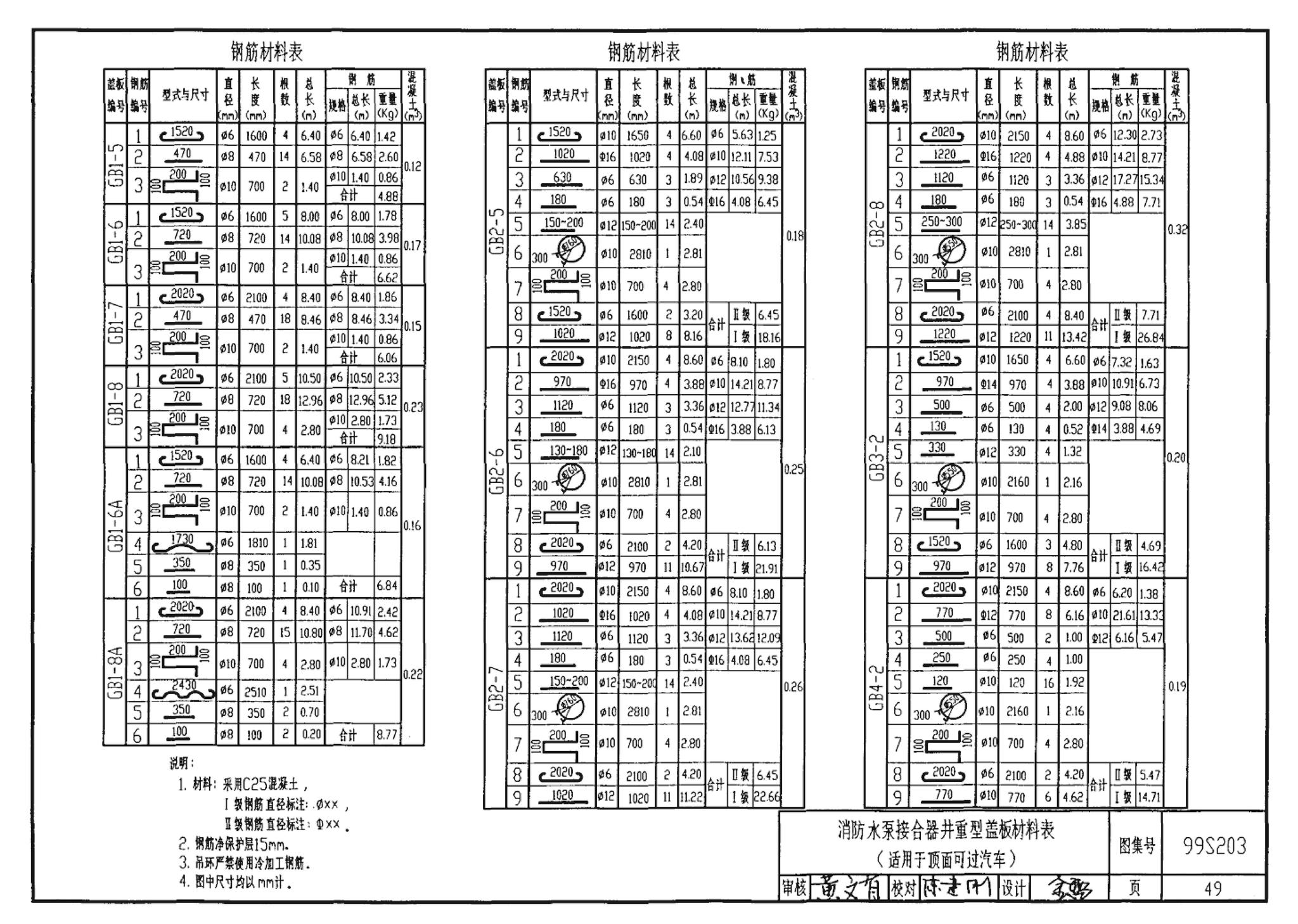 99S203、99(03)S203--消防水泵接合器安装