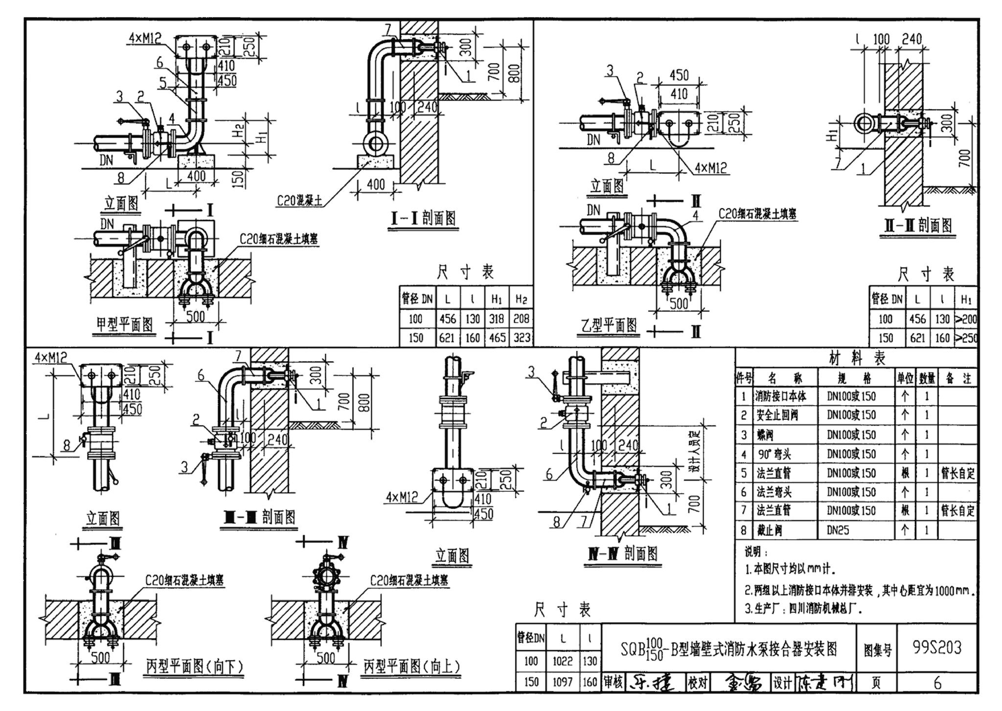 99S203、99(03)S203--消防水泵接合器安装