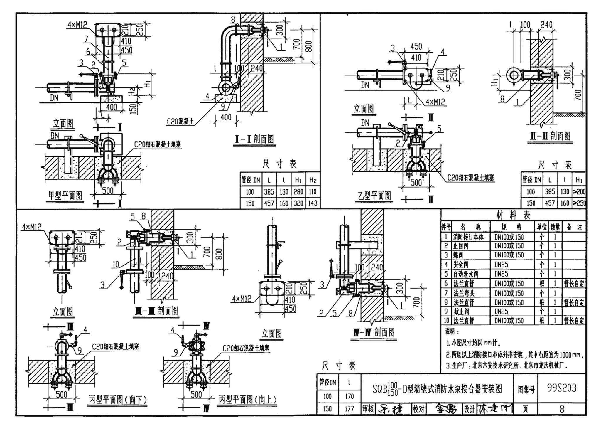 99S203、99(03)S203--消防水泵接合器安装