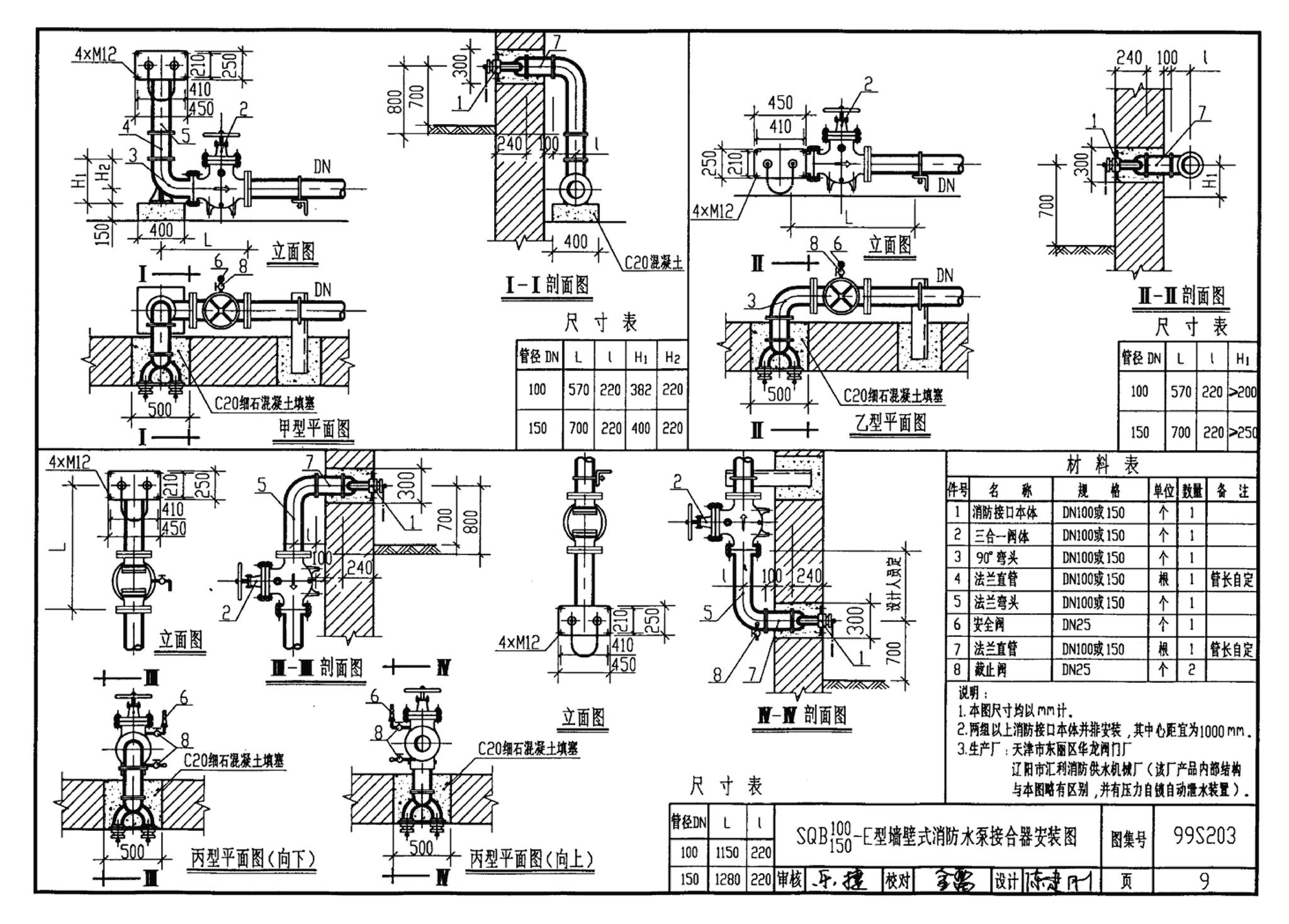 99S203、99(03)S203--消防水泵接合器安装