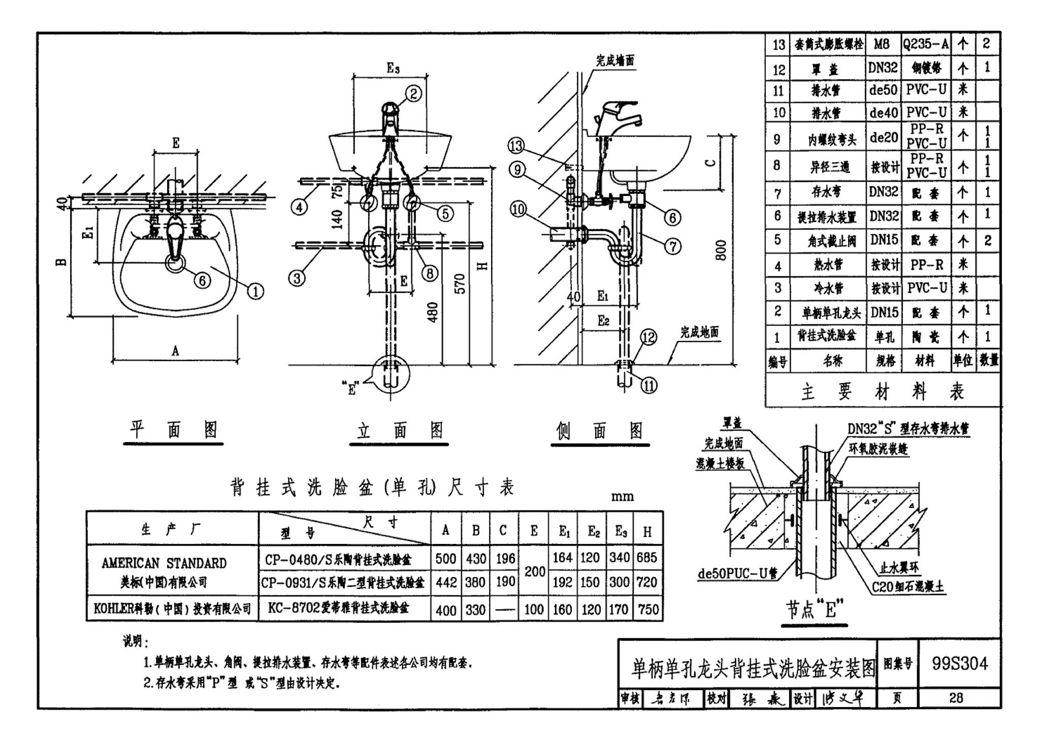 99S304--卫生设备安装