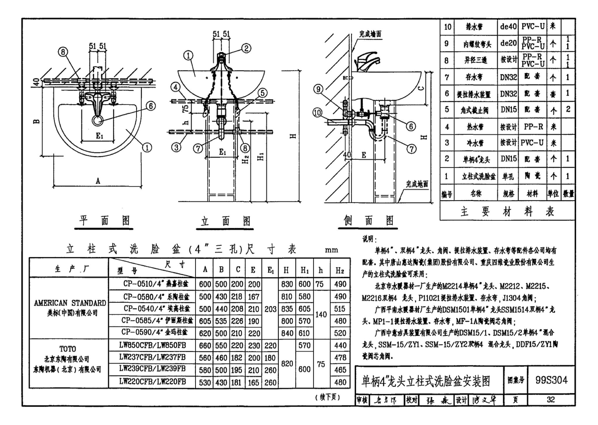 99S304--卫生设备安装