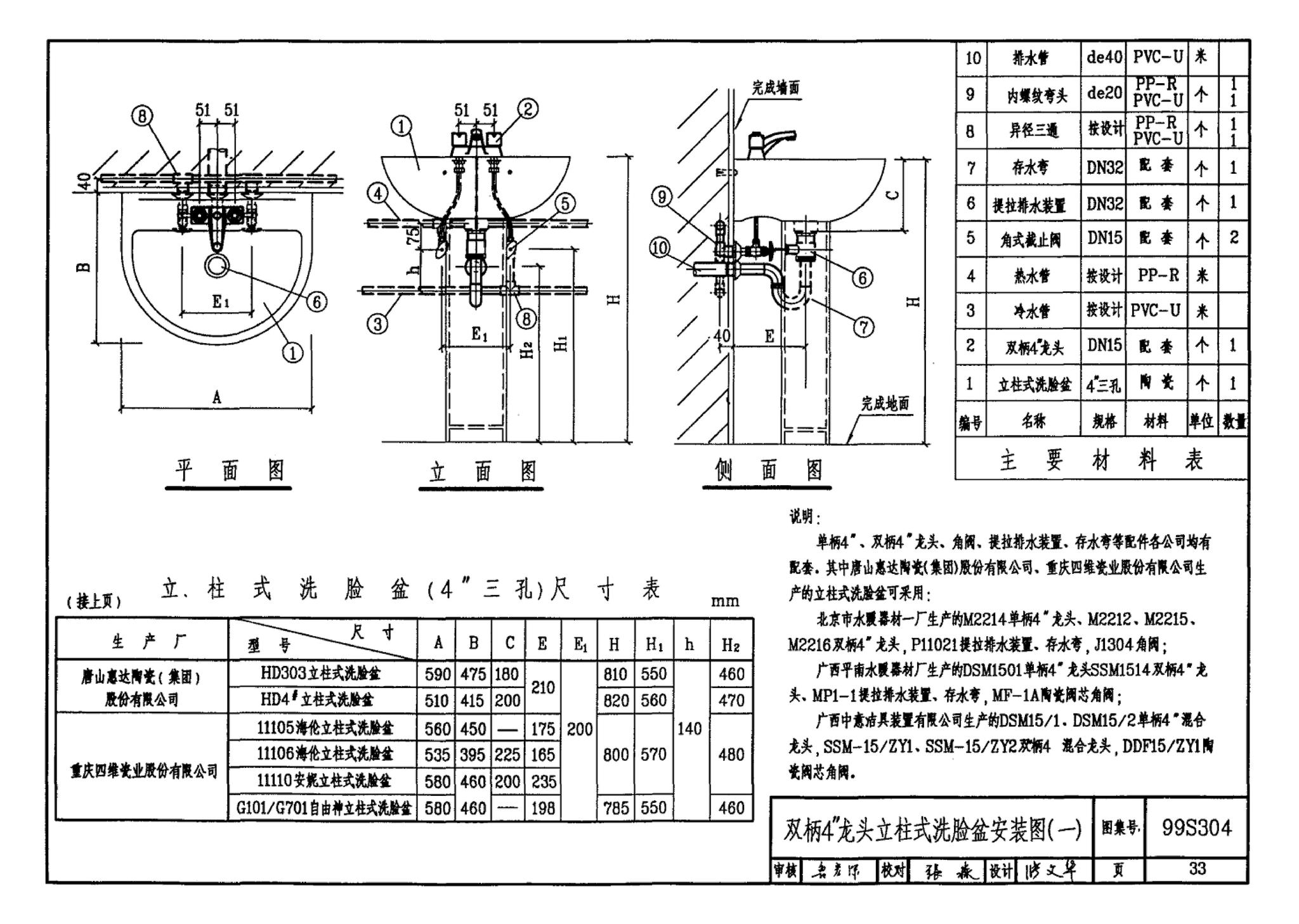 99S304--卫生设备安装