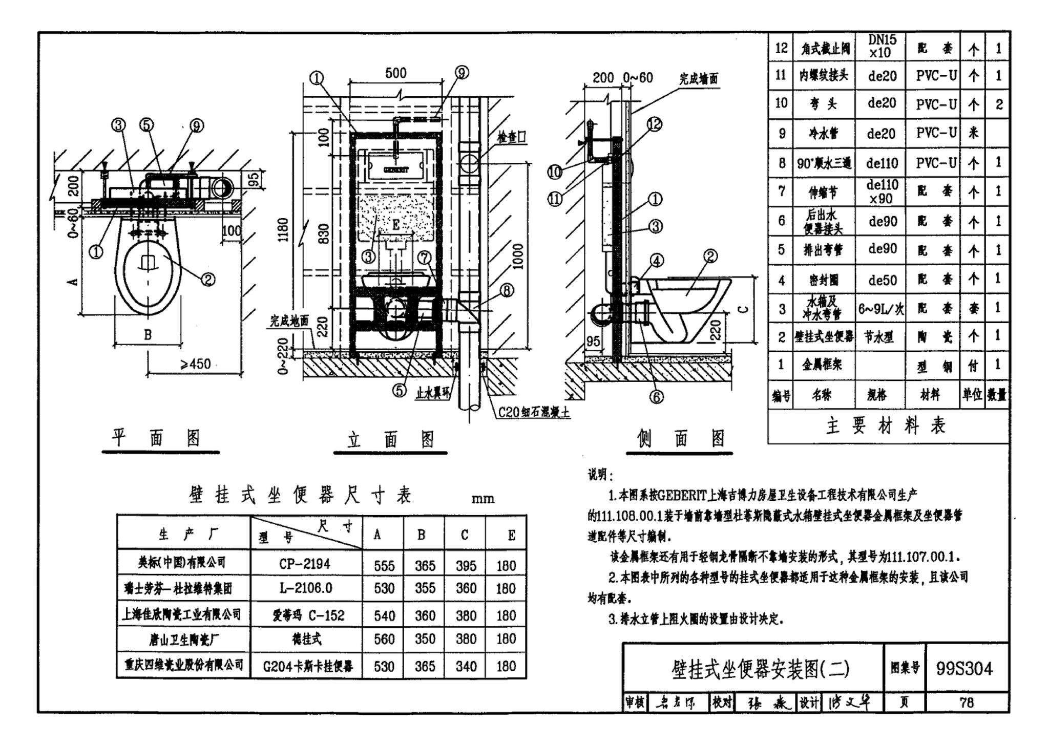 99S304--卫生设备安装