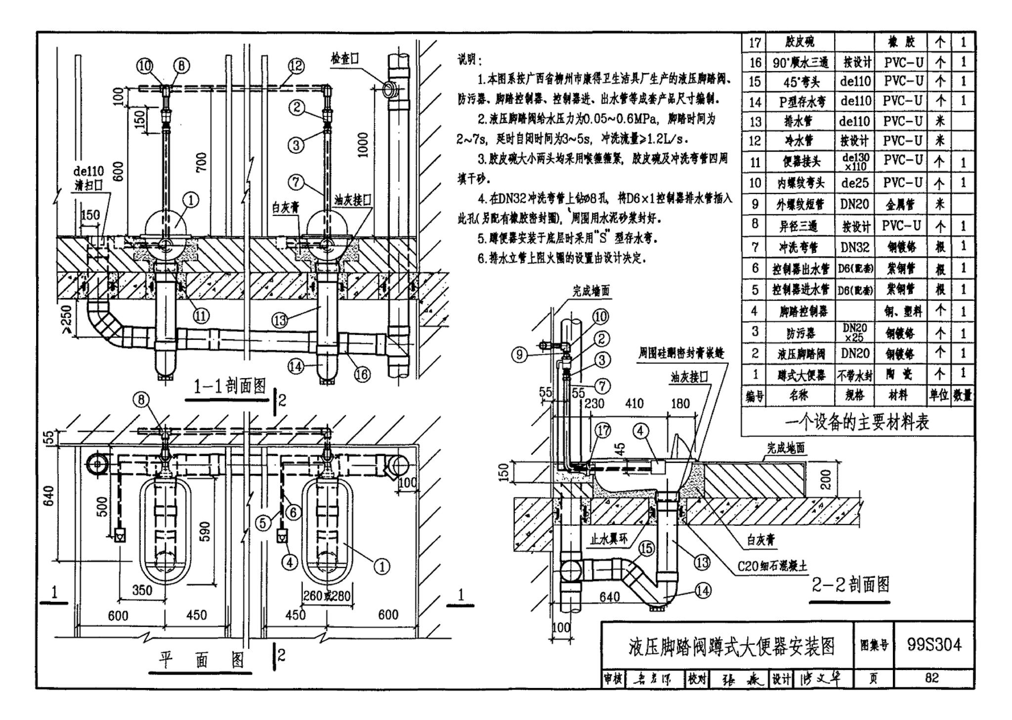 99S304--卫生设备安装