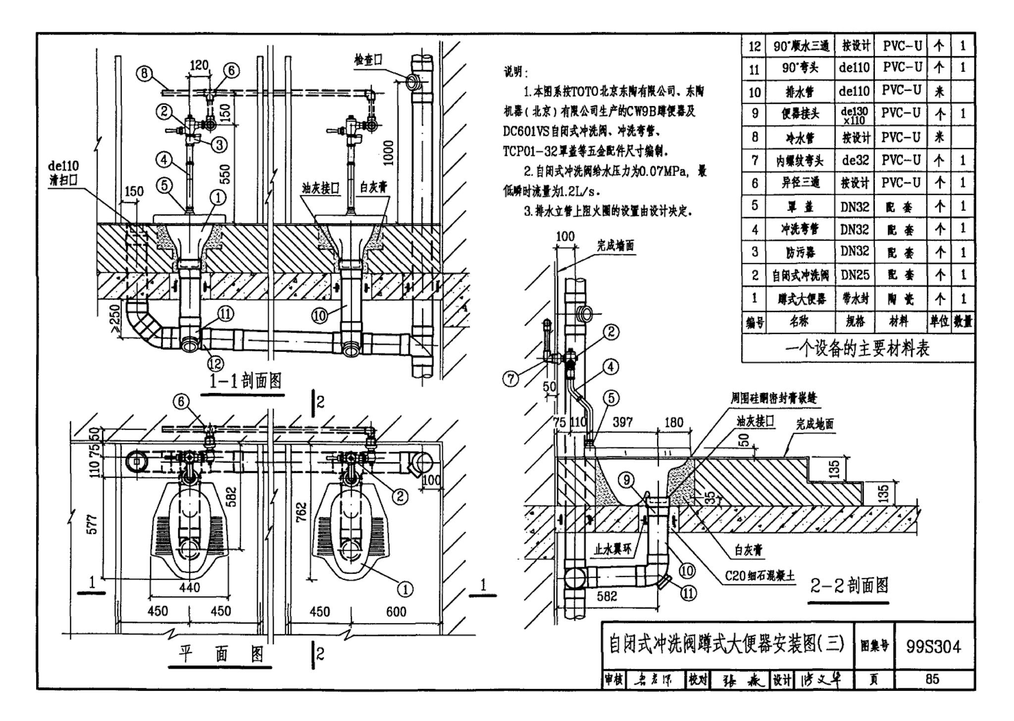 99S304--卫生设备安装