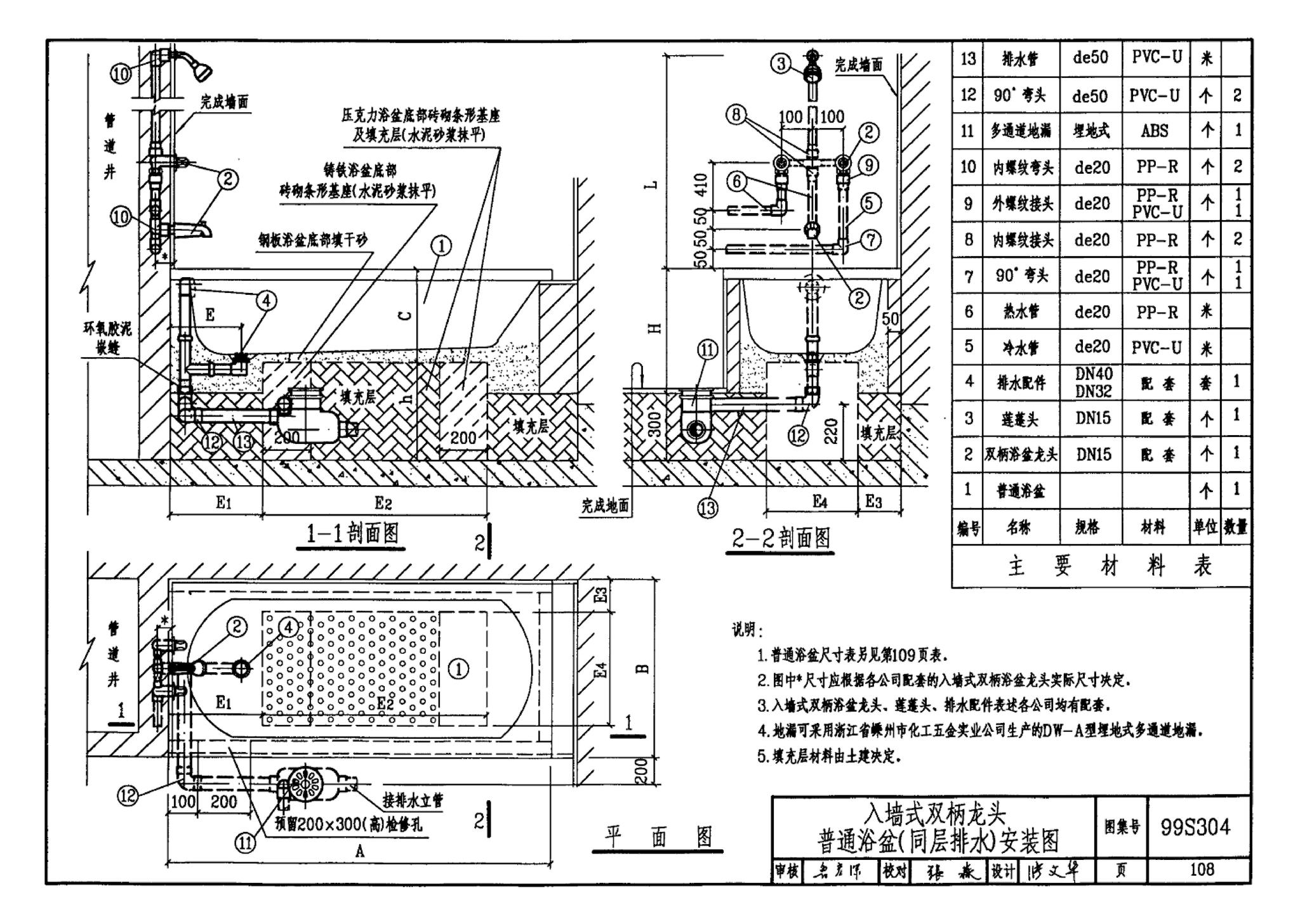 99S304--卫生设备安装