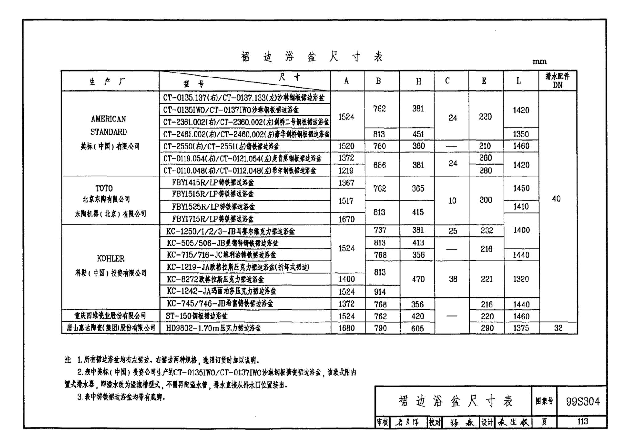 99S304--卫生设备安装